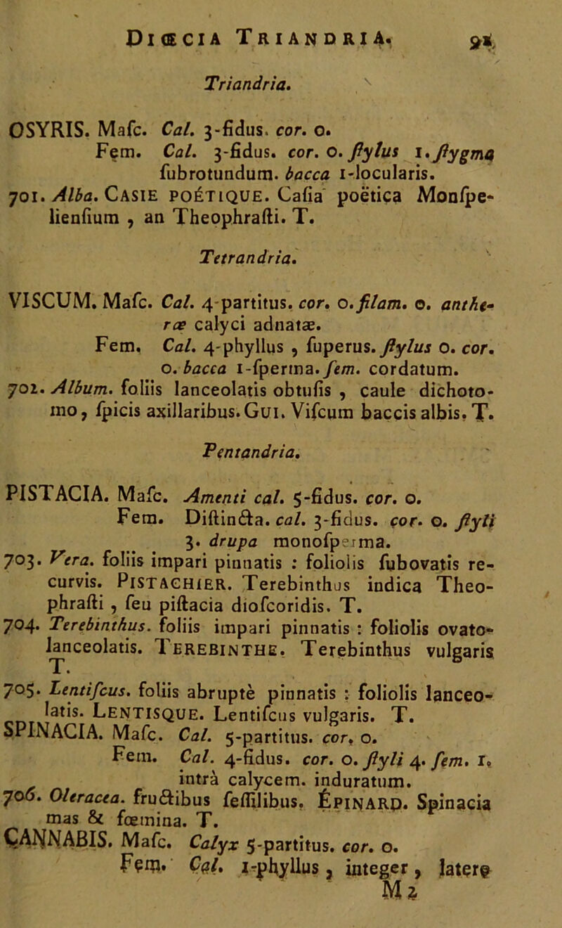 Triandria. \ OSYRIS. Mafc. Cal. 3-fidus. cor. o. Fem. Cal. 3-fidus. cor. o. Jlylus i.Jlygmn fubrotundum. bacca i-locularis. 701. Alba. Casie poétique. Cafia poëtica Monfpe- lienfium , an Theophrafti. T. Tetrandria. VISCUM. Mafc. Cal. 4-partitus. cor. o.filam. o. anthe- rce calyci adnatæ. Fem. Cal. 4-phyllus , fuperus.Jlylus 0. cor. o. bacca i-fperma./«/n. cordatum. 701. Album, foliis lanceolatis obtufis , caule dichoto- mo, fpicis axillaribus.Gui. Vifcum baccis albis. T» Fentandria. PIS1ACIA. Mafc. Amenti cal. {J-fidus. cor. o. Fem. Diftin&a. cal. 3-fidus. cor• o. fiylt 3. drupa monofperma. 703. Vera. foliis impari pinnatis : folioiis fubovatis re- curvis. Pistachier. Terebinthus iudica Theo- phrafti , feu piftacia diofcoridis. T. 704. Terebinthus. foliis impari pinnatis : folioiis ovato- lanceolatis. 1 erebinthe. Terebinthus vulgaris * A*. 705. Lentifcus. foliis abruptè pinnatis : folioiis lanceo- Iatis. Lentisque. Lentifcus vulg3ris. T. SPINACIA. Mafc. Cal. 5-partitus. cor. o. Fem. Cal. 4-fidus. cor. o. ftyli 4. fem. r, intrà calycem. induratum. 700. Oleracta. fruâibus feflilibus. Épinard. Spinacia mas & fœmina. T. ÇAhïNABIS. Mafc. Calyx 5-partitus. cor. o. Fçm. Çq.1. i-phyllus, integer, latçre Ml