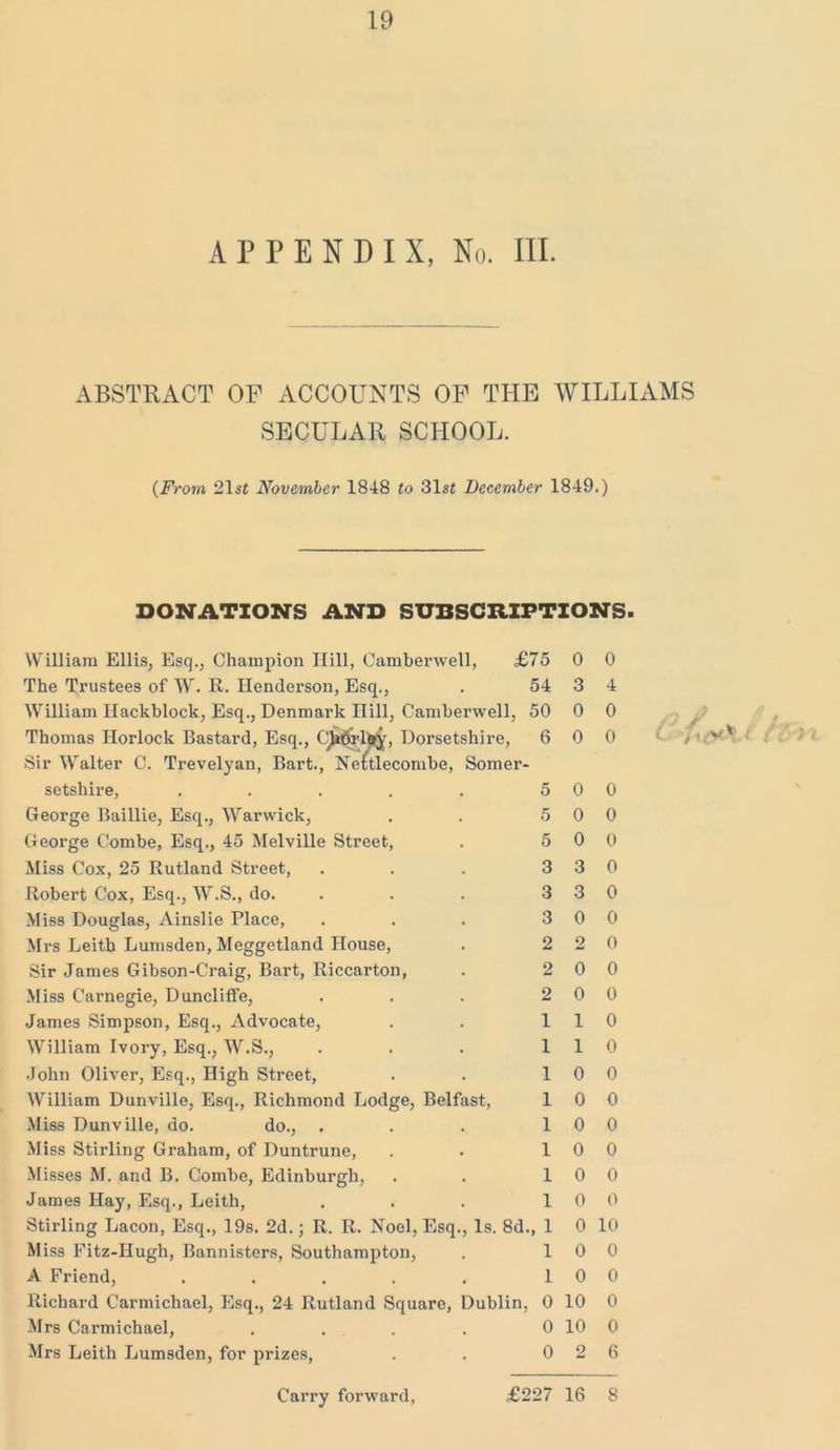 APPENDIX, No. III. ABSTRACT OF ACCOUNTS OF THE WILLIAMS SECULAR SCHOOL. (From 21st November 1848 to 31sf December 1849.) DONATIONS AND SUBSCRIPTIONS. William Ellis, Esq., Champion Hill, Camberwell, £75 0 0 The Trustees of W. R. Henderson, Esq., . 54 3 4 William Hackblock, Esq., Denmark Hill, Camberwell, 50 0 0 Thomas Horlock Bastard, Esq., C^tbrl&y, Dorsetshire, 6 0 0 Sir Walter C. Trevelyan, Bart., Neftlecombe, Somer- setshire, . . . . . 5 0 0 George Baillie, Esq., Warwick, . . 5 0 0 George Combe, Esq., 45 Melville Street, . 5 0 0 Miss Cox, 25 Rutland Street, . . . 3 3 0 Robert Cox, Esq., W.S., do. . . 3 3 0 Miss Douglas, Ainslie Place, . . . 3 0 0 Mrs Leith Lumsden, Meggetland House, . 2 2 0 Sir James Gibson-Craig, Bart, Riccarton, . 2 0 0 Miss Carnegie, Duncliffe, . . . 2 0 0 James Simpson, Esq., Advocate, . . 11 William Ivory, Esq., W.S., . . . 11 John Oliver, Esq., High Street, . . 10 0 William Dunville, Esq., Richmond Lodge, Belfast, 10 0 Miss Dunville, do. do., . . . 10 0 Miss Stirling Graham, of Duntrune, . . 10 0 Misses M. and B. Combe, Edinburgh, . . 10 0 James Hay, Esq., Leith, . . . 10 0 Stirling Lacon, Esq., 19s. 2d.; R. R. Noel, Esq., Is. 8d., 1 0 10 Miss Fitz-Hugh, Bannisters, Southampton, . 10 0 A Friend, . . . . . 10 0 Richard Carmichael, Esq., 24 Rutland Square, Dublin, 0 10 0 Mrs Carmichael, . . . . 0 10 0 Mrs Leith Lumsden, for prizes, . . 0 2 6 0 0 A- / h ■Y% Carry forward, £227 16 8