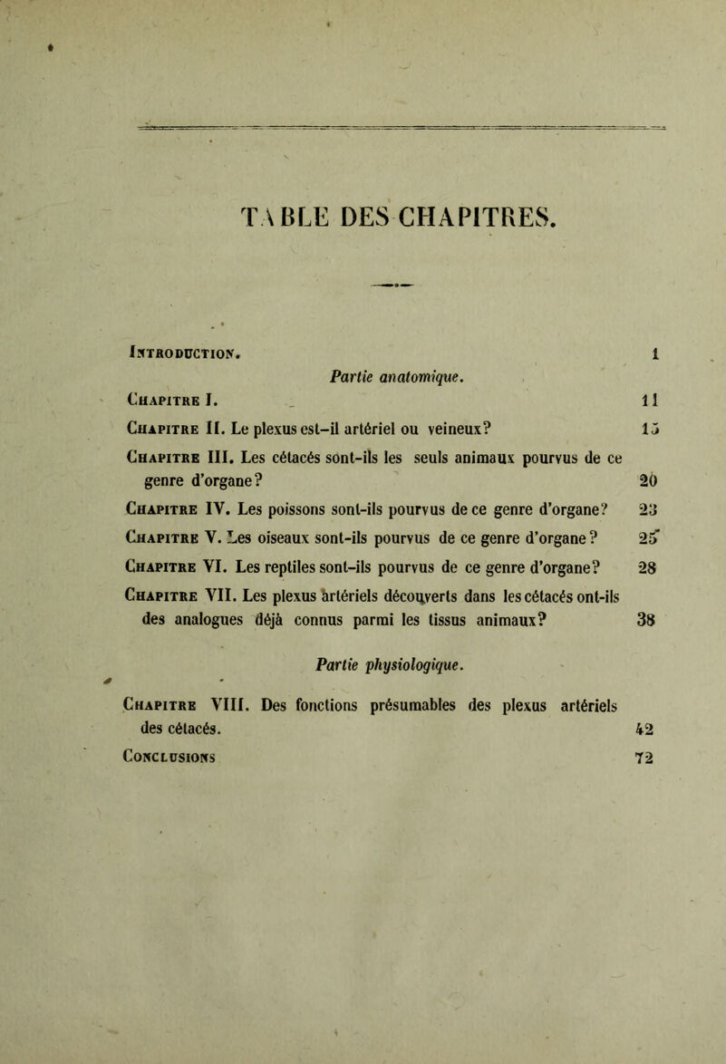 Introduction. 1 Partie anatomique. Chapitre I. 11 Chapitre II. Le plexus est-il artériel ou veineux? 15 Chapitre III. Les cétacés sont-ils les seuls animaux pourvus de ce genre d’organe ? 20 Chapitre IY. Les poissons sont-ils pourvus de ce genre d’organe? 23 Chapitre Y. Les oiseaux sont-ils pourvus de ce genre d’organe ? 25* Chapitre VI. Les reptiles sont-ils pourvus de ce genre d’organe? 28 Chapitre YII. Les plexus ürtériels découverts dans les cétacés ont-ils des analogues déjà connus parmi les tissus animaux? 38 Partie physiologique. Chapitre VIII. Des fonctions présumables des plexus artériels des cétacés. 42 Conclusions 72