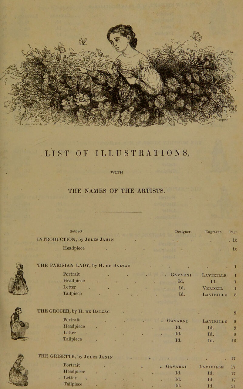 WITH THE NAMES OF THE ARTISTS. Subject. Designer. Engraver. PnKe INTRODUCTION, by Jules Janin • • - . . ix Headpiece • ix THE PARISIAN LADY, by li. de Balzac . . 1 Portrait . . Gavarni Lavieille 1 Headpiece Id. Id. 1 Letter Id. Verdeil 1 Tailpiece Id. Lavieille S THE GROCER, by H. de Balzac <J Portrait . . Gavarni Lavieille 9 Headpiece Id. Id. 9 Letter Id. Id. 9 Tailpiece Id. Id. 1G THE GRISETTE, by Jules Janin 17 Portrait . . Gavarni Lavieille 17 Headpiece Id. Id. 17 . Letter Id. Id. 17 Tailpiece . , ,