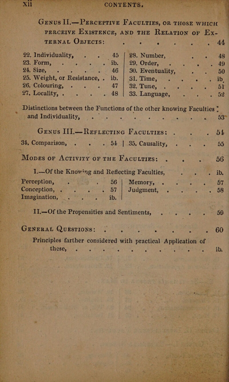Genus I].—Perceprive Facu ties, oR THOSE WHICH — PERCEIVE EXISTENCE, AND THE RELATION oF Ex- TERNAL OBsEctTs: “ . . 2 : . Ad 22. Individuality, . : 45 | 28. Number, : a, AS BSP ornis bes hes hs es nibs 1280. Orders bec: 48 ee Sake 24. Size, , 4 : 46 | 30. Eventuality, ; ‘i 50 25. Weight, or Resistance, . ib. | 31.Time, . . Praha ae 1) 26. Colouring, . . : AT) (32. Tune, i). cates ees eee 27, Locality, . : - . 48 | 33. Language, Shia pA asd Distinctions between the Functions of the other knowing Faculties &gt; pratindtyituality, ov se 8 a) ek eee a _ Geyus IL—Rervecrine Facurtizs: . . . dh rah, Comparison, Oo) 0). Sd:S 585, Causality, 9. 3° 258 ~ Moves or Activity or tue Facutries: . ‘ A 56 1.—Of the Know‘ng and Reflecting Faculties, i : eyes Perception, : ; 56 | Memory, . Pair eth SY ‘, Conception, . : . . 57 | Judgment, . é A . 58 weredmagination, *...°* ; : ib. II.—Of the Propensities and Sentiments, . eae it oo 80 GENERAL QUESTIONS: . , ; A ee eae . 60 RE Principles farther considered with practical Application of
