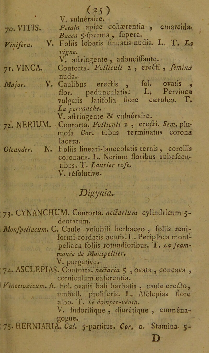 (?5) V. vulnéraire. 70. VITIS. Petalti apice coliaerentîa , emarcida. Bacca 5-fperma , fupera. V. Foliis lobatis ftnuatis nudis. L. T. La vigne. V. aftringente , adoucifîante. 71. VINCA. Contorta. Folliculi z , ereéfi , femina nuda. Major. V. Caulibus e réélis , fol. ovaris , jflor. pedunculatis; L. Pervinca vulgaris Jatifolia flore cæruleo. T. La pervanche. V. aftringente Sc vulnéraire. 72. '. NERIUM. Contorta. Folliculi z , ereéfi. Sem. plu- mofa Cor. tubus terminatus corona lacera. Oleanàer. N. Foliis lineari-lanceolatis ternis, corollis coronatis. L. Neriutn floribus rubefcen- tibus. T. Laurier rofe. V. réfolutive. ■ *' -• • • ; 4 , * » «L / Digynia. ■i 73. CYNANCHUM. Contorta. neclarium cylindricum $- dcntatum. Monfpeliacum. C. Caule volubili herbaceo , foliis reni- formi-cordatis acutis. L. Periploca monf- peliaca foliis rotundioribus. T. La Jcam- monée de Montpellier. V. purgative. 74. ASCLEPIAS. Contorta.'neclaria 5 , ovata , concava ? corniculurn .exferenria. Vincetoxicum. A. Fol. ovatis bafi barbatis , caule ereéfo, ntnbell. proliferis. L. Afclepias flore albo. T. Le dompte-vénin. V. ftidorifique , diurétique , emmena» gogue. 75* HEKNIARIA, Cal. 5-partitus. Cor« 0. Stamina- 5» D