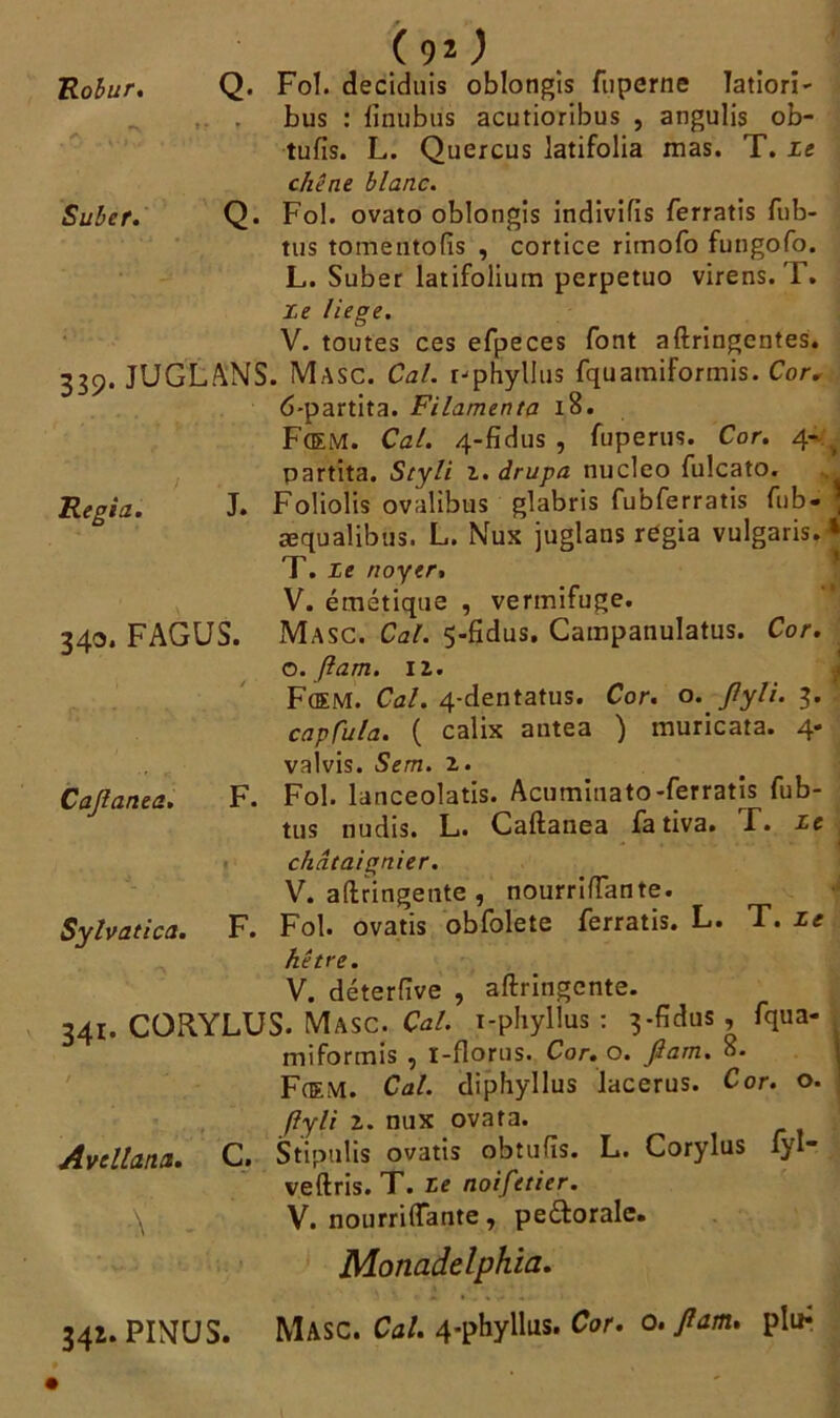 Robur. Q. Fol. deciduis oblongis fuperne Tatiori- bus : finubüs acutioribus , angulis ob- tufîs. L. Quercus latifolia mas. T. Le chêne blanc. Suber. Q. Fol. ovato oblongis indivifis ferratis fub- tus tomentofis , cortice ritnofo fungofo. L. Suber latifolium perpetuo virens. T. Le liege. V. toutes ces efpeces font aftringcntes. 339. JUGLANS. Masc. Cal. r-phyllus fquamiformis. Cor. 6-partita. Filamenta 18. FdEM. Cal. 4-fidus , fuperus. Cor. 4- partita. Styli z. drupa nucleo fulcato. Regia. J. Foliolis ovalibus glabris fubferratis fub- ] æqualibus. L. Nux juglans rCgia vulgaris. * T. le noyer. V. émétique , vermifuge. 340. FAGUS. Masc. Cal. 5-fidus. Campanulatus. Cor. o. Jlam. 12. F(EM. Cal. 4-dentatus. Cor. o. Jlyli. 3. cap Tu la. ( calix antea ) muricata. 4* valvis. Sem. z. F. Fol. lanceolatis. Acuminato-ferratis fub- tus nudis. L. Caftanea fativa. T. Le * . ■ - . » j M châtaignier. V. aftringente , nourriffante. F. Fol. ovatis obfolete ferratis. L. T. Le hêtre. V. déterfîve , aftringente. 341. CORYLUS. Masc. Cal. i-phyllus : 3-fidus ’ f<lua' i miformis , ï-florus. Cor. o. Jîarn. 8. FdEM. Cal. diphyllus lacerus. Cor. o. ' flyli z. nux ovata. C. Stipulis ovatis obtufts. L. Corylus fyl- veftris. T. Le noifetier. V. nourriffante, pe&oralc. Monadelphia. Cajlanea. Sylvatica. Avcllana. \ 341. PIMUS. Masc. Cal. 4*phyllus. Cor. o. Jlam* plu-