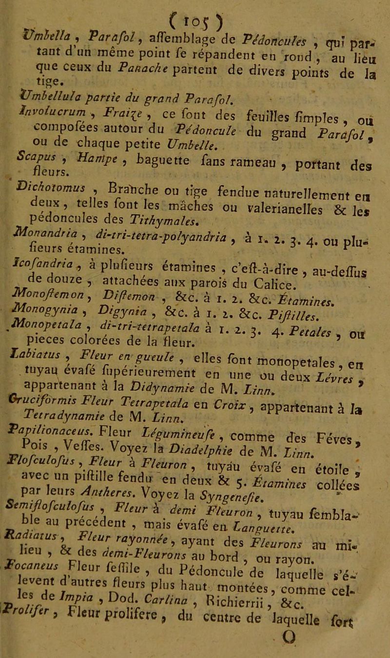Xfmbdla , Parafol, aflernblage de Pédoncules , mjî par- tant d un même point fe répandent en rond , au lieu que ceux du Panache partent de divers points de la tige. tfmbellula partie du grand P ara fol. Involucrum , Fraife , ce font des feuilles /impies , ou coinpofees autour du Pédoncule du grand Para fol ou de chaque petite Umbelle. J 9 fleurs Hampe 5 i>a§uette ^ans rameau , portant des ‘ Dic*oto™s ? Branche ou tige fendue naturellement en deux, telles font les mâches ou valerianelîes & les pédoncules des Tithymales. Monandna , di-tri-tetra-po/yandria , à 1, 2. 3. 4. ou pJu„ iieurs etamines. ^ Jco fandria , à plu/ieurs étamines , c’eft-à-dire , au-de/Tus de douze , attachées aux parois du Calice Monojfemon, Diflemon , &c. à 1. 2. &c. Étamines. Monogynia , Dtgynta , &C. à I. 2. &c. Piftilles. Monopetala, di-tri-tetrapetala à r. 2. 3. 4. P étalés , ou pièces colorées de la fleur. 5 Labia,m , Pleur en gueule , elles font monopetales, en tuyau evafe /uperieurement en une ou deux Lèvres appartenant a la Didynamie de M. Linn 9 Qruciformn Fleur Tetraperala en Croix, appartenant à la Tetradynamie de M. Linn. FuUr Liu1ïi',eufi » “®me des Fèves, o.s , Vefles. Voyez la Diadelphie de M. Linn. Plofculofus , Fleur a Fleuron , tuyau évafé en étoile „ uvec un pi fl 11 le fendu en deux & 5. Étamines collées par leurs Anthères. Voyez la Syngenefie. Semtfiofculofus Fleuri demi Fleuron, tuyau fembla- ble au précédent , mais évafé en Languetl  A eUr ayant des Fleurons au ml- lieu , & des aemi-lleurons au bord , ou rayon. JFocaneus Fleur fertile , du Pédoncule de laquelle se-' lèvent d autres fleurs plus haut montées, comme cel- PrnliT Ta ’ D°i Cûr/'nc » Bichierrii, &c. ProUfer, Fleur proliféré, du centre de laquelle fort O