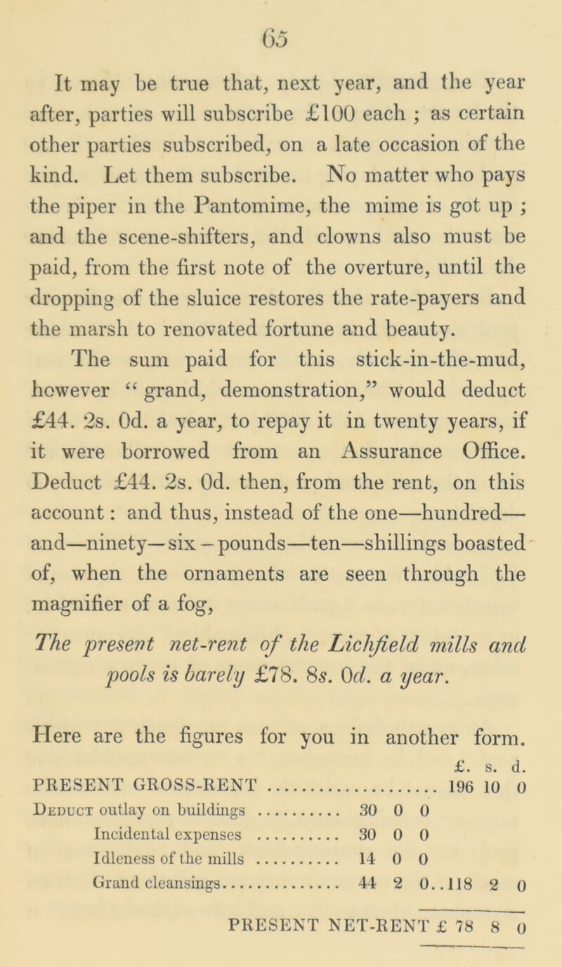 It may be true that, next year, and the year after, parties will subscribe £100 each ; as certain other parties subscribed, on a late occasion of the kind. Let them subscribe. No matter who pays the piper in the Pantomime, the mime is got up ; and the scene-shifters, and clowns also must be paid, from the first note of the overture, until the dropping of the sluice restores the rate-payers and the marsh to renovated fortune and beauty. The sum paid for this stick-in-the-mud, however “ grand, demonstration,” would deduct £44. 2s. Od. a year, to repay it in twenty years, if it were borrowed from an Assurance Office. Deduct £44. 2s. Od. then, from the rent, on this account: and thus, instead of the one—hundred— and—ninety—six — pounds—ten—shillings boasted of, when the ornaments are seen through the magnifier of a fog, The present net-rent of the Lichfield mills and pools is barely £78. 85. Od. a year. Here are the figures for you in another form. £. s. d. PRESENT GROSS-RENT 196 10 0 Deduct outlay on buildings 30 0 0 Incidental expenses 30 0 0 Idleness of the mills 14 0 0 Grand cleansings 44 2 0..118 2 0