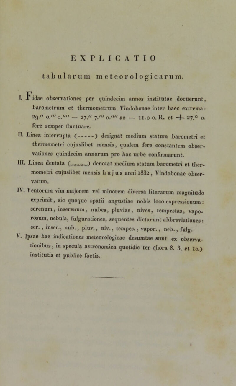 EXPLICATIO tabularum metcorologicarum. I. Fidae observationes per quindecim annos institutae docuerunt, barometrum et tbermometrum Vindobonae inter baec extrema: 2g. o.' o. — 27. 7.' o. ac — 11.o o. R. et -f- 27o. fere semper fluctuare. II. Linea interrupta C 3 designat medium statum Larometri et thermometri cujuslibet mensis, qualem fere constantem obser- vationes quindecim annorum pro hac urbe confirmarunt. III. Linea dentata denotat medium statum barometri et ther- mometri cujuslibet mensis hujus anni 1832, Vindobonae obser- vatum. IV. ^ entorum vim majorem vel minorem diversa lilcrarum magnitudo exprimit, sic quoque spatii angustiae nobis loco expressionum: serenum, inserenum, nubes, pluviae, nives, tempestas, vapo- rosum, nebula, fulgurationes, sequentes dictarunt abbrcvialiones: ser. , inser., nub., pluv., niv., tempes., vapor., neb., fulg. V. Ipsae hac indicationes melcorologicac desumtae sunt ex observa- tionibus , in specula astronomica quotidie ter (hora 8. 3. et lo.) institutis et publice factis.