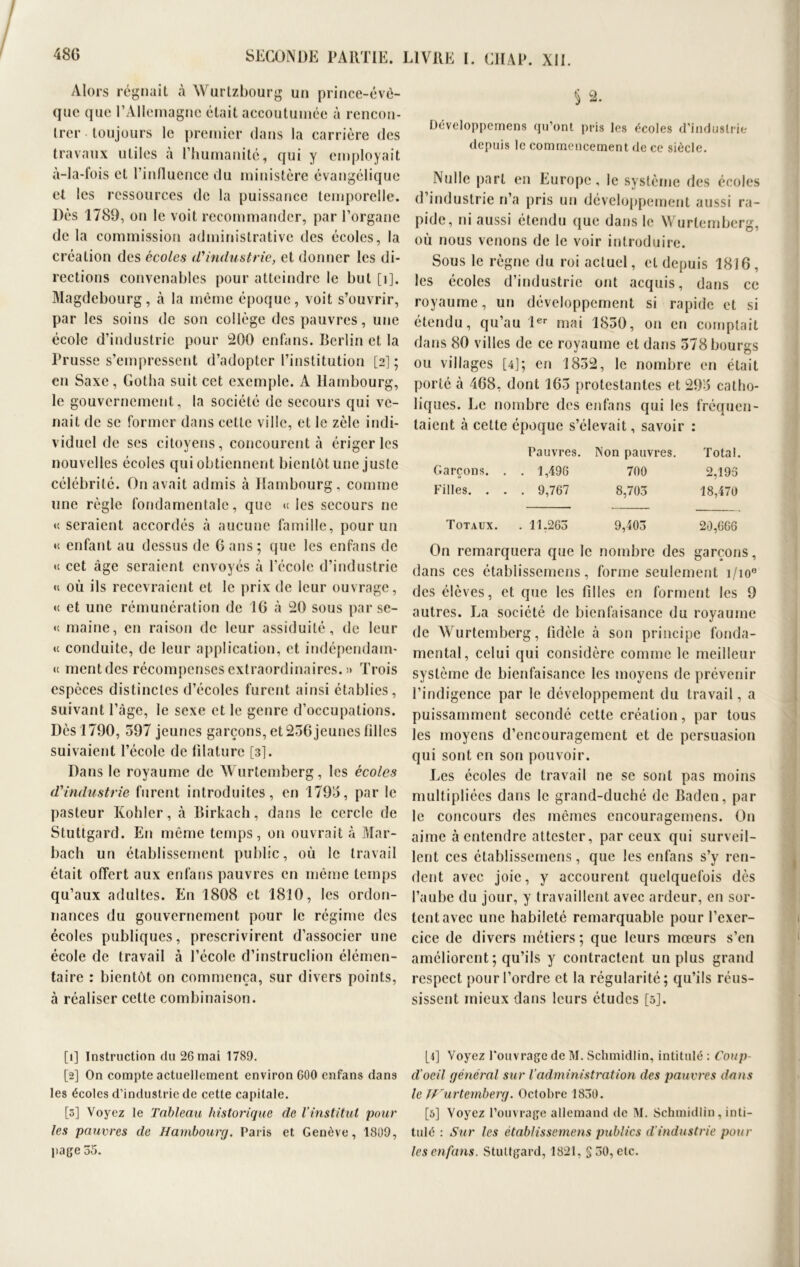 Alors régnait à Wurtzbourg un prince-évê- quc que l’Allemagne était accoutumée à rencon- trer toujours le premier clans la carrière des travaux utiles à l’humanité, qui y employait à-la-fois et l’inlluence du ministère évangélique et les ressources de la puissance temporelle. Dès 1789, on le voit recommander, par l’organe de la commission administrative des écoles, la création des écoles (Vindustrie, et donner les di- rections convenables pour atteindre le but [1]. Magdebourg, à la même époque, voit s’ouvrir, par les soins de son collège des pauvres, une école d’industrie pour 200 enfans. Berlin et la Prusse s’empressent d’adopter l’institution [2]; en Saxe, Gotha suit cet exemple. A Hambourg, le gouvernement, la société de secours qui ve- nait de se former dans cette ville, et le zèle indi- viduel de scs citoyens, concourent à ériger les nouvelles écoles qui obtiennent bientôt une juste célébrité. On avait admis à Hambourg, comme une règle fondamentale, que « les secours ne « seraient accordés à aucune famille, pour un « enfant au dessus de 0 ans ; que les enfans de »t cet âge seraient envoyés à l'école d’industrie « où ils recevraient et le prix de leur ouvrage, <c et une rémunération de 16 à 20 sous par se- u maine, en raison de leur assiduité, de leur u conduite, de leur application, et indépendant- <( ment des récompenses extraordinaires. » Trois espèces distinctes d’écoles furent ainsi établies, suivant l’âge, le sexe et le genre d’occupations. Dès 1790, 397 jeunes garçons, et 236 jeunes filles suivaient l’école de filature [3]. Dans le royaume de Wurtemberg, les écoles d'industrie furent introduites, en 1793, par le pasteur Kohler, à Birkach, dans le cercle de Stuttgard. En même temps, on ouvrait à Mar- bach un établissement public, où le travail était offert aux enfans pauvres en même temps qu’aux adultes. En 1808 et 1810, les ordon- nances du gouvernement pour le régime des écoles publiques, prescrivirent d’associer une école de travail à l’école d’instruclion élémen- taire : bientôt on commença, sur divers points, à réaliser cette combinaison. [1] Instruction du 26 mai 1789. [2] On compte actuellement environ 600 enfans dans les écoles d’industrie de cette capitale. [3] Voyez le Tableau historique de l’institut pour les pauvres de Hambourg. Paris et Genève, 1809, page 55. § 2. Développemens qu’ont pris les écoles d’industrie depuis le commencement de ce siècle. Nulle part en Europe, le système des écoles d’industrie n’a pris un développement aussi ra- pide, ni aussi étendu que dans le Wurtemberg, où nous venons de le voir introduire. Sous le règne du roi actuel, et depuis 1816, les écoles d’industrie ont acquis, dans ce royaume, un développement si rapide et si étendu, qu’au 1er mai 1830, on en comptait dans 80 villes de ce royaume et dans 378 bourgs ou villages [4]; en 1832, le nombre en était porté à 468, dont 163 protestantes et 293 catho- liques. Le nombre des enfans qui les fréquen- taient à cette époque s’élevait, savoir : Pauvres. Non pauvres. Total. Garçons. . . 1,496 700 2,193 Filles. . . . 9,767 8,703 18,470 Totaux. . 11.263 9,403 20,666 On remarquera que le nombre des garçons, dans ces établissemens, forme seulement i/io° des élèves, et que les filles en forment les 9 autres. La société de bienfaisance du royaume de Wurtemberg, fidèle à son principe fonda- mental, celui qui considère comme le meilleur système de bienfaisance les moyens de prévenir l’indigence par le développement du travail, a puissamment secondé cette création, par tous les moyens d’encouragement et de persuasion qui sont en son pouvoir. Les écoles de travail ne se sont pas moins multipliées dans le grand-duché de Baden, par le concours des mêmes cncouragemens. On aime à entendre attester, par ceux qui surveil- lent ces établissemens, que les enfans s’y ren- dent avec joie, y accourent quelquefois dès l’aube du jour, y travaillent avec ardeur, en sor- tent avec une habileté remarquable pour l’exer- cice de divers métiers; que leurs mœurs s’en améliorent ; qu’ils y contractent un plus grand respect pour l’ordre et la régularité; qu’ils réus- sissent mieux dans leurs études [5]. [i] Voyez l'ouvrage de M. Schmidlin, intitulé : Coup- d’oeil général sur l’administration des pauvres dans le Wurtemberg. Octobre 1850. [5] Voyez l’ouvrage allemand de I\I. Schmidlin , inti- tulé : Sur les établissemens publics d’industrie pour les enfans. Stuttgard, 1821, § 50, etc.