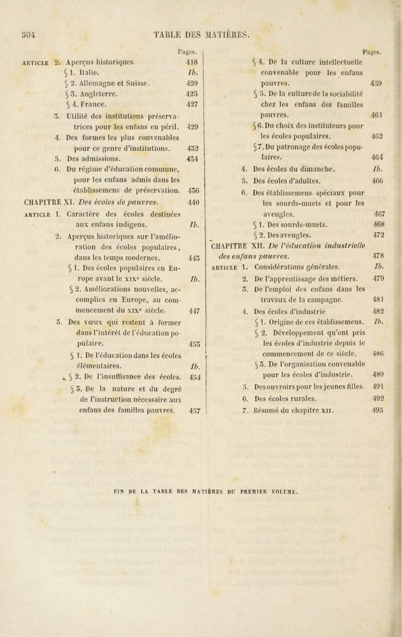 P âges. | . Pages. ARTICLE 2. Aperçus historiques. 418 § 4. De la culture intellectuelle § 1. Italie. Ib. convenable pour les enfans § 2. Allemagne et Suisse. 420 pauvres. 459 § 5. Angleterre. 425 § 5. De la cullurede la sociabilité § 4. France. 427 chez les enfans des familles 3. Utilité des institutions préserva- pauvres. 401 trices pour les enfans en péril. 429 § 6. Du choix des instituteurs pour 4. Des formes les plus convenables les écoles populaires. 4G2 pour ce genre d’institutions. 432 §7. Du patronage des écoles popu- 5. Des admissions. 434 laires. 464 0. Du régime d’éducation commune, 4. Des écoles du dimanche. 1b. pour les enfans admis dans les 5. Des écoles d’adultes. 460 établissemens de préservation. 436 0. Des établissemens. spéciaux pour CHAPITRE XI. Des écoles de pauvres. 440 les sourds-muets et pour les ARTICLE 1. Caractère des écoles destinées aveugles. 467 aux enfans indigens. Ib. § 1. Des sourds-muets. 468 2. Aperçus historiques sur l’amélio- § 2. Des aveugles. » 472 ration des écoles populaires, CHAPITRE XII. De Véducation industrielle dans les temps modernes. 443 des enfans pauvres. 478 § 1. Des écoles populaires en Eu- article 1. Considérations générales. Ib. rope avant le xixe siècle. Ib. 2. De l’apprentissage des métiers. 479 § 2. Améliorations nouvelles, ac- 3. De l’emploi des enfans dans les complies en Europe, au com- travaux de la campagne. 481 mencement du xixe siècle. 447 4. Des écoles d’industrie 482 3. Des vœux qui restent à former § 1. Origine de ces établissemens. Ib. dans l’intérêt de l'éducation po- § 2. Développement qu’ont pris pulaire. 453 les écoles d’industrie depuis le § 1. De l’éducation dans les écoles commencement de ce siècle. 486 élémentaires. Ib. §5. De l’organisation convenable „ § 2. De l’insuffisance des écoles. 454 pour les écoles d’industrie. 489 ^ 3. De la nature et du degré 5. Des ouvroirs pour les jeunes filles. 491 de l’instruction nécessaire aux 6. Des écoles rurales. 492 enfans des familles pauvres. 457 j 7. Résumé du chapitre xn. 495 FIN DE LA TABLE DES MATIÈRES DU PREMIER VOLUME.