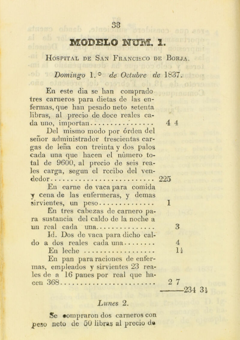 33 MODELO NUM. 1. Hospital de San Francisco de Borja, Domingo l.° de Octubre de 1837. En este día se lian comprado tres carneros para dietas de las en- fermas, que han pesado neto setenta libras, al precio de doce reales ca- da uno, importan  4 4 Del mismo modo por orden del señor administrador trescientas car- gas de leña con treinta y dos palos cada una que hacen el numero to- tal de 9600, al precio de seis rea- les carga, según el recibo del ven- dedor 225 En carne do vaca para comida y cena de las enfermeras, y demas sirvientes, un peso 1 En tres cabezas de carnero pa- ra sustancia del caldo de la noche a un real cada una 3 Id. Dos de vaca para dicho cal- do a dos reales cada una 4 En leche 1 En pan para raciones de enfer- mas, empleados y sirvientes 23 rea- les de a 16 panes por real que ha- cen 368 2 7 234 31 Se «ompraron dos carneros con |>eso neto de 50 libras al precio d# *»i>-