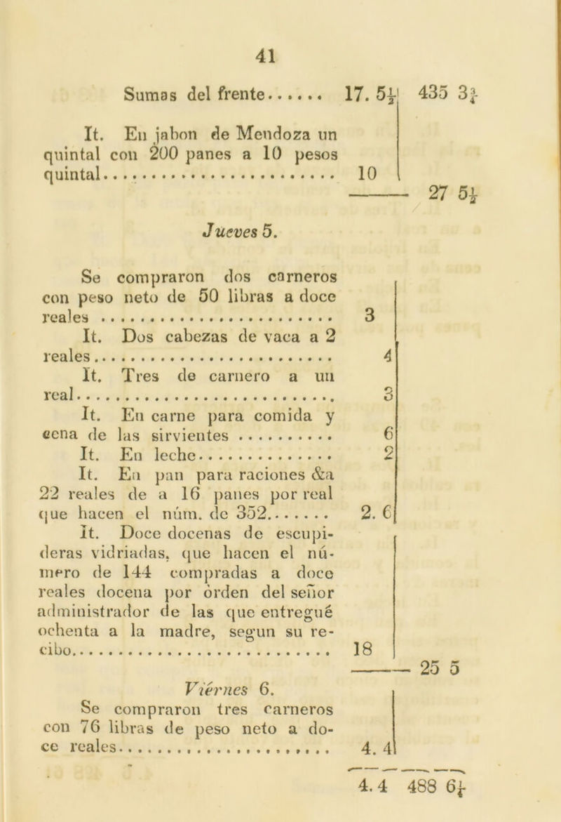Sumas del frente...... 17. 5|-! 435 3£ It. En jabón de Mendoza un quintal con 200 panes a 10 pesos quintal 10 27 5¿ Jueves 5. Se compraron dos carneros con peso neto de 50 libras a doce reales 3 It. Dos cabezas de vaca a 2 reales 4 It. Tres de carnero a un real 3 ít. En carne para comida y cena de las sirvientes 6 It. En leche 2 It. En pan para raciones &a 22 reales de a 16 panes por real que hacen el núm. de 352. 2. C It. Doce docenas de escupi- deras vidriadas, que hacen el nú- mero de 144 compradas a doce reales docena por orden del señor administrador de las que entregué ochenta a la madre, según su re- cibo 18 Viernes 6. Se compraron tres carneros con 76 libras de peso neto a do- ce reales 4.4 25 5 4. 4 488 6j-