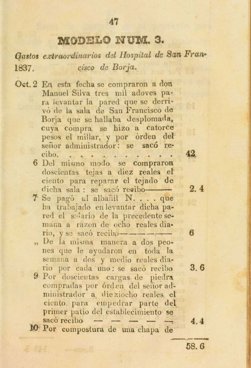 MODELO NUM. 3. Gastos extraordinarios del Hospital de San bran* 1837. cisco de Borja. Oct. 2 Ea esta fecha se compraron a don Manuel Silva tres mil adoves pa- ra levantar la pared que se derri* vó de la sala de San Francisco de Borja que se hallaba desplomada, cuya compra se hizo a catorce pesos el millar, y por orden del señor administrador: se sacó re- cibo. . 42. 6 Del mismo modo se compraron doscientas, tejas a diez reales el ciento para reparar el tejado de dicha sala : se saco recibo 2. 4 7 Se pagó al albañil N. . . . que ha trabajado en levantar dicha pa- red el sobario de la precedente se- mana a razón de ocho reales dia- rio, y se sacó recibp— •— 6 „ De la misma manera a dos peo- nes que le* ayudaron en toda la semana a dos y medio reales dia- rio por cada uno: se sacó recibo 3. 6 9 Por doscientas cargas de piedra compradas por orden del señor ad- ministrador a diezioclio reales el ciento, para empedrar parte del primer patio del establecimiento se sacó recibo — — — — —- 4.4 í¡0 Por compostura de una chapa de 58.6
