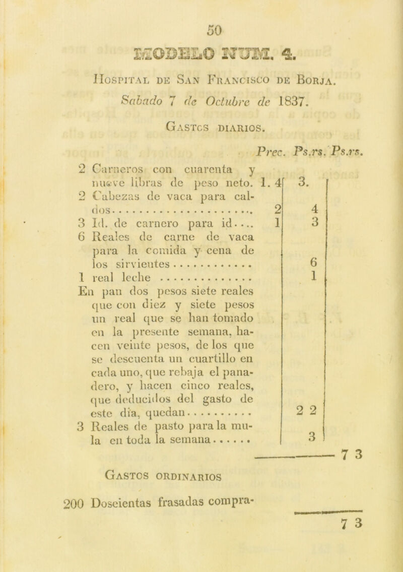 MODELO IJÜM, 4. Hospital de San Francisco de Borja. Sábetelo 7 de Octubre de 1837. Gastos diarios. Prec. 2 Carneros con cuarenta y nueve libras de peso neto. 1. 4 2 Cabezas de vaca para cal- dos 2 3 Id. de carnero para id.... 1 6 Reales de carne de vaca para la comida y cena de los sirvientes 1 real leche En pan dos pesos siete reales que con diez y siete pesos un real que se han tomado en la presente semana, ha- cen veinte pesos, de los que se descuenta un cuartillo en cada uno, que rebaja el pana- dero, y hacen cinco reales, que deducidos del gasto de este di a, quedan 3 Reales de pasto para la mu- la en toda la semana Ps.rs. Ps.rs. 3. 4 3 6 1 2 2 3 7 3 7 3 Gastos ordinarios 200 Doscientas frasadas compra