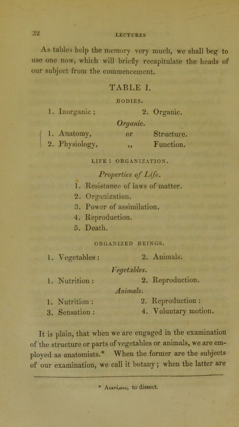 ;S2 As tables help the memory very much, we shall beg to use one now, which will briefly recapitulate the heads of our subject from the commencement. TABLE I. BODIES. 1. Inorganic ; 2. Organic. Organic. ( 1. Anatomy, or Structure. 2. Physiology, ,, Function. LIFE : ORGANIZATION. Properties of Life. 1. Resistance of laws of matter. 2. Organization. 3. Power of assimilation. 4. Reproduction. 5. Death. ORGANIZED BEINGS. 1. Vegetables : 1. Nutrition: 1. Nutrition: 3. Sensation : 2. Animals. Vegetables. 2. Reproduction. Animals. 2. Reproduction : 4. Voluntary motion. It is plain, that when we are engaged in the examination of the structure or parts of vegetables or animals, we are em- ployed as anatomists.* When the former are the subjects of our examination, we call it botany; when the latter are * Ayatri/txyw, to disSCCt.