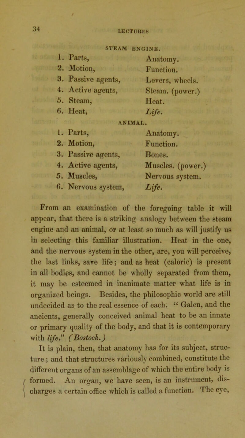 LECTURES STEAM ENGINE. 1. Parts, Anatomy. 2. Motion, Function. 3. Passive agents, Levers, wheels. 4. Active agents, Steam, (power.) 5. Steam, Heat. fi. Heat, Life. ANIMAL. 1. Parts, Anatomy. 2. Motion, Function. 3. Passive agents, Bones. 4. Active agents, Muscles, (power.) 5. Muscles, Nervous system. 6. Nervous system, Life. From an examination of the foregoing table it will appear, that there is a striking analogy between the steam engine and an animal, or at least so much as will justify us in selecting this familiar illustration. Heat in the one, and the nervous system in the other, are, you will perceive, the last links, save life; and as heat (caloric) is present in all bodips, and cannot be wholly separated from them, it may be esteemed in inanimate matter what life is in organized beings. Besides, the philosophic world are still undecided as to the real essence of each. “ Galen, and the ancients, generally conceived animal heat to be an innate or primary quality of the body, and that it is contemporary with life.” (Bostock.) It is plain, then, that anatomy has for its subject, struc- ture ; and that structures variously combined, constitute the different organs of an assemblage of which the entire body is formed. An organ, we have seen, is an instrument, dis- charges a certain office which is called a function. The eye,