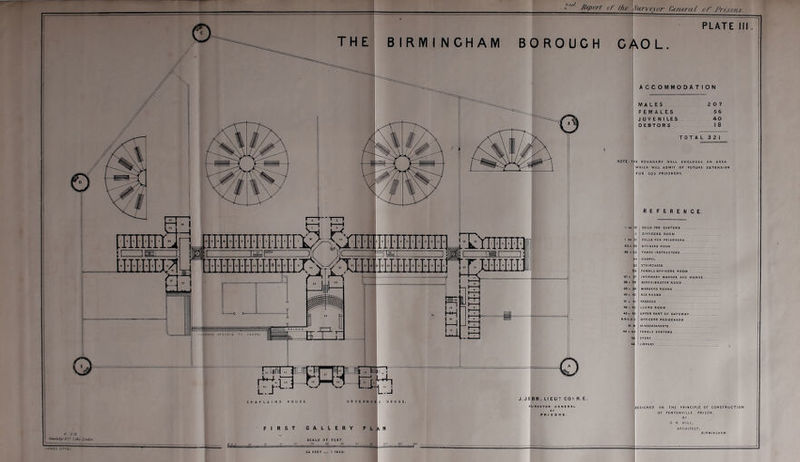 Onr/ Report cf' the S‘u.ryeyor Cenfra.l of /'risons. MALES 207 |FEMALES 56 I J U V E N I LES 4-0 jOEBTORS 18 f f- lJ)it 6« FEET INCH.
