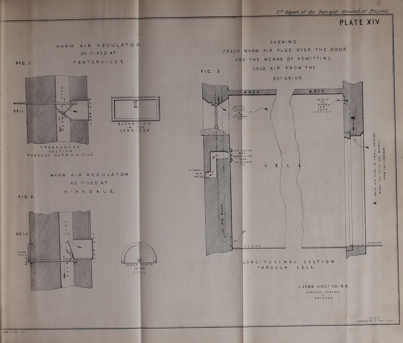 FI C. I WARM AIR REGULATO AS FIXED AT PENTONVI LL E T I j El-EVATH ONI IN H E CORRIDOR tpanSverSe. S E C T I ON ThROuC^ VkARM AiR FLUE WARM AIR REGULATOR AS FIXED AT H ' R K D A L E. 2’'* M^art of the PLATE XIV FR ESH AN PIC. 3 S H EWIN G WARM AIR FLUE OVER THE DOOR D THE MEANS OF ADMITTING COLO AIR FROM THE EXT ERI 0 R ILONCITUDI NAL SECTION I THROUGH CELL J. J E B 6 , LIEUT CO ^ R. E. SUMVCVOR CtratKAL PRISONS. P 'S SavuUd^c A C’, /«-ui -i.