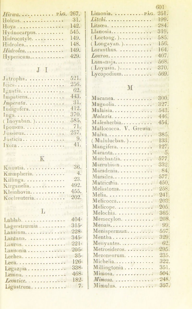 Hivcea pág. 267. Holcus 31. Hoya 142. Hydnocarpus 545. Hidroeotyle 149. Hidrolea 148. Hidrolea 149. Hypericuni 429. J I Jatropha 521. Icicu 256. Ignatia 62. fmpatiens 443. Imperata 31. Indigofera 412. Inga 370. ( Inoyaban. ) 585. Ipomcea 71. .1 ussieua 257. Justicia 9. Ixora 41. K Knautia 36. Kaempheria 4. Killinga 23. Kirganelia 492. Kleinhovia 455. Koclreuteria 202. L Labial) 404’ Lbgerstraemia 315- Lansium 228- Laatana 345* Laurus 221- Lausonia 205* Lechea 35- Leea 126- Legazpia 338- Lemna 468- Leontice 182- Ligustrum 7. 601 Limonia pág. 251. Litchi 199. Litsoea 284. Llanosia 319. ( Loctong.) 585. ( Longayan.) 156. Loranthus 164. Louroa 407. Luna a naja 568. ( Luyusin.) 370. Lycopodium 569. M Macanea 300. Magnolia 327. Malaisia 543. Malaxis 446. Malesherbia 454. Mallococca. V. Grevvia. Malva 385. (Malulucban.) 133. Mangifera 127. Maranta 5. Marchantía 577. Marrubiutn 332. Marsdenia 84. Marsilea 577. MatricaYia 450. Melastoma 258. Melia 241. Me! ¡cocea 203'. Melicope 205. Melochid ,.. 365. Meraecylon 208. Menais 99. Menispermun; 557. M entila 329. Menyantes 62. Metrosideros 295. Mezoneurum 235. Michelia 322. Millingtonia 351. Mimosa 504. Mimosa 248. Mimulus 357.