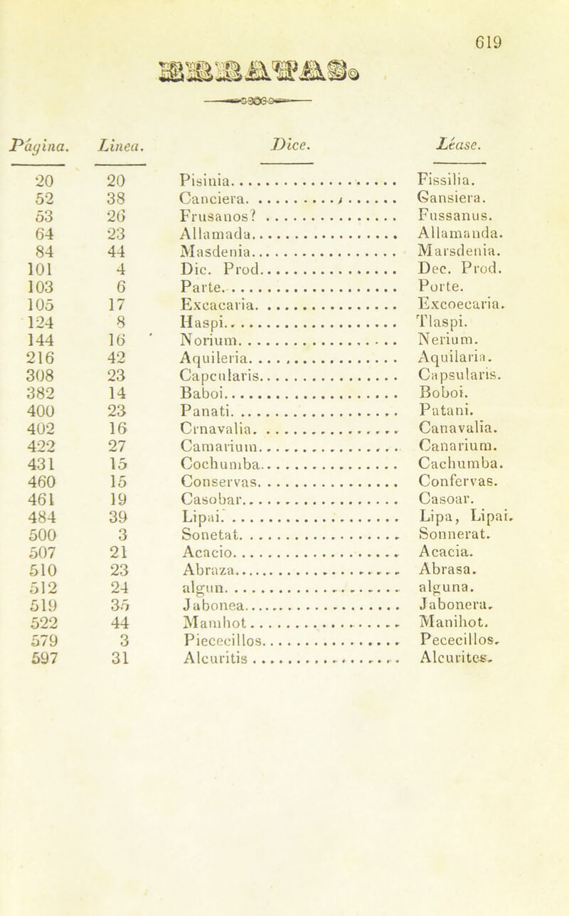 áyina, 20 52 53 64 84 101 103 105 124 144 216 308 382 400 402 422 431 460 461 484 500 507 510 512 519 522 579 597 619 Linea. Dice. Léase. 20 Piísima 38 Canciera 26 Frusanos? 23 Allamada 44 Masdenia 4 Dic. Prod 6 Parte 17 Excaearia 8 Haspi 16 ' Norium 42 Aquileria 23 Capcnlaris 14 Baboi 23 Panati 16 Crnavalia 27 Camariutn 15 Cochumba 15 Conservas 19 Casobar 39 Lipai 3 Sonetat 21 Acacio 23 Abraza 24 algún 35 Jabonea 44 Manihot 3 Piececillos 31 Alcuritis