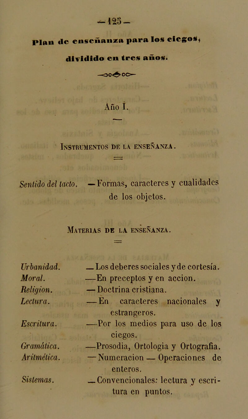 -125- Plnn tic enscñauza para los ciegos* dividido en tres años. -00^00- Año Í. Instrumentos de la enseñanza. Sentido del tacto. —Formas, caracteres y cualidades de los objetos. Materias de la enseñanza. Urbanidad. Moral. Religión. Lectura. Escritura. Gramática. Aritmética. Sistemas. — Los deberes sociales y de cortesía. —En preceptos y en acción. — Doctrina cristiana. — En caracteres nacionales y estrangeros. —Por los medios para uso de los ciegos. —Prosodia, Ortología y Ortografía. — Numeración — Operaciones de enteros. — Convencionales: lectura y escri- tura en puntos.