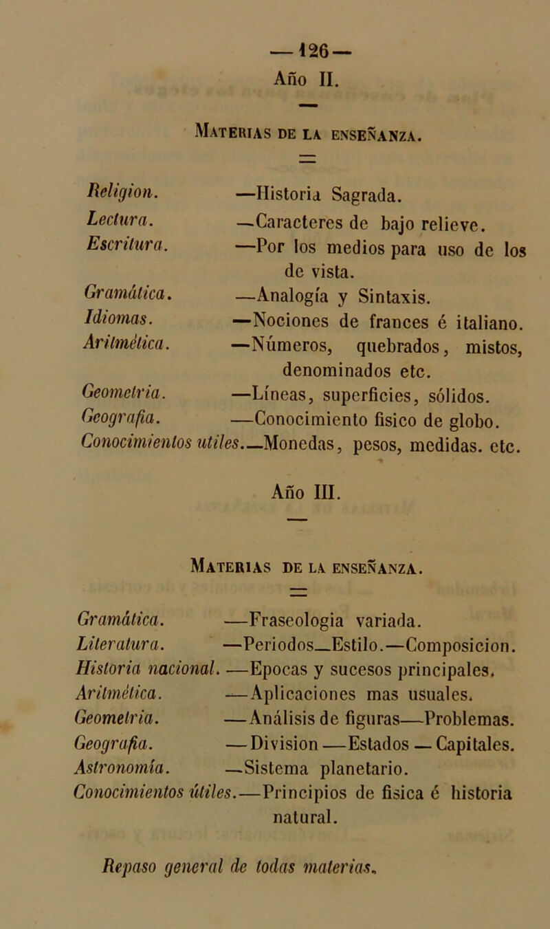 —126 — Afío II. Materias de la enseñanza. Religión. —Historia Sagrada. Lectura. Escritura. Gramática. Idiomas. Aritmética. Geometría. Geografía. Conocimientos —Caracteres de bajo relieve. —Por los medios para uso de los de vista. —Analogía y Sintaxis. —Nociones de francés é italiano. —Números, quebrados, mistos, denominados etc. —Líneas, superficies, sólidos. —Conocimiento físico de globo. útiles—Monedas, pesos, medidas, etc. Año III. Materias de la enseñanza. Gramática. — Literatura. — Historia nacional. — Aritmética. — Geometría. — Geografía. — Astronomía. — Conocimientos útiles. -Fraseología variada. Periodos_Estilo.—Composición. -Epocas y sucesos principales. -Aplicaciones mas usuales. -Análisis de figuras—Problemas. - División —Estados — Capitales. Sistema planetario. —Principios de física é historia natural. Repaso general de todas materias.