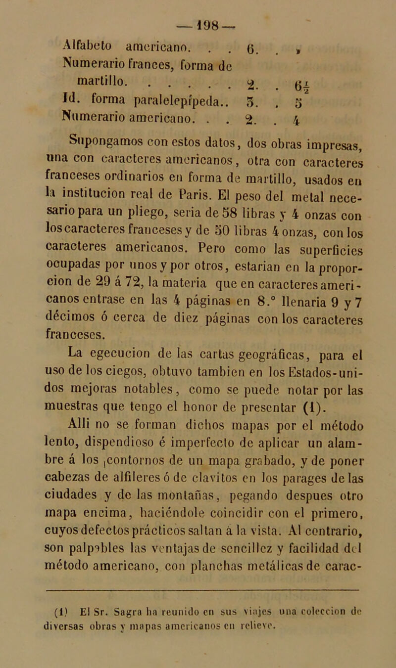 Alfabeto americano. Numerario francés, forma de . (3. martillo. Id. forma paralelepípeda.. Numerario americano. . . 2. . 4 Supongamos con estos datos, dos obras impresas, una con caracteres americanos, otra con caracteres franceses ordinarios en forma de martillo, usados en la institución real de Paris. El peso del metal nece- sario para un pliego, seria de 58 libras y 4 onzas con los caracteres franceses y de 50 libras 4 onzas, con los caracteres americanos. Pero como las superficies ocupadas por unosypor otros, estarían en la propor- ción de 29 á 72, la materia que en caracteres ameri- canos entrase en las 4 páginas en 8.° llenaría 9 y 7 décimos ó cerca de diez páginas con los caracteres franceses. La egecucion de las cartas geográficas, para el uso de los ciegos, obtuvo también en los Estados-uni- dos mejoras notables, como se puede notar por las muestras que tengo el honor de presentar (i). Alli no se forman dichos mapas por el método lento, dispendioso é imperfecto de aplicar un alam- bre á los jcontornos de un mapa grabado, y de poner cabezas de alfileres ó de clavitos en los parages délas ciudades y de las montañas, pegando después otro mapa encima, haciéndole coincidir con el primero, cuyos defectos prácticos saltan á la vista. Al contrario, son palpables las ventajas de sencillez y facilidad del método americano, con planchas metálicas de carac- (1) El Sr. Sagra lia reunido en sus viajes una colección de diversas obras y mapas americanos cu relieve.