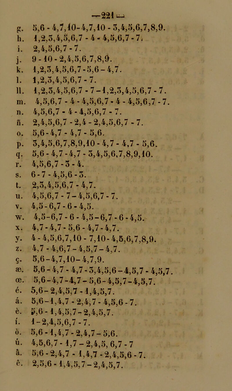 —224 üj g. 5,6 - 4,7,40-4,7,10 - 5,4,5,6,7,8,9. h. 4,2,5,4,5,C,7 - 4 - 4,5,6,7 -7< i. 2,4,5,6,7 - 7. j. 9-10-2,4,5,6,7,8,9. k. 1,2,3,4,5,6,7-5,6-4,7. l. 1,2,3,4,5,6,7 - 7. 11. 1,2,5,4,5,6,7-7-1,2,3,4,5,6,7-7. m. 4,5,6,7 - 4 - 4,5,6,7 - 4 - 4,5,6,7 - 7. n. 4,5,6,7 - 4 - 4,5,6,7 - 7. ñ. 2,4,5,6,7-2,4-2,4,5,6,7-7. o. 5,6-4,7 - 4,7 - 5,6. p. 3,4,5,6,7,8,9,10-4,7-4,7-5,6. q. 5,6 - 4,7 -4,7 - 3,4,5,6,7,8,9,10. r. 4,5,6,7 - 3-4. s. 6-7-4,5,6-3. t. 2,3,4,5,6,7 - 4,7. u. 4,5,6,7-7-4,5,6,7-7. v. 4,5- 6,7 - 6 - 4,5. w. 4,5-6,7 - 6 - 4,5-6,7 - 6 - 4,5. x. 4,7-4,7-5,6-4,7-4,7. y. 4 - 4,5,6,7,10 - 7,10- 4,5,6,7,8,9. z. 4,7-4,6,7-4,5,7-4,7. $. 5,6-4,7,10-4,7,9. ®. 5,6 - 4,7 - 4,7 - 3,4,5,6 -4,5,7 - 4,5,7 ce. 5,6-4,7-4,7-5,6-4,5,7-4,5,7. é. 5,6-2,4,5,7-1,4,5,7. á. 5,6-1,4,7-2,4,7-4,5,6-7. é. »>,6 - 1,4,5,7-2,4,5,7. í. 1-2,4,5,6,7 - 7. ó. 5,6-1,4,7-2,4,7-5,6. ú. 4,5,6,7 - 1,7 - 2,4,5, 6,7 - 7 á. 5,6 -2,4,7 - 1,4,7 -2,4,5,6 -7. e. 2,5,6-1,4,5,7 -2,4,5,7.