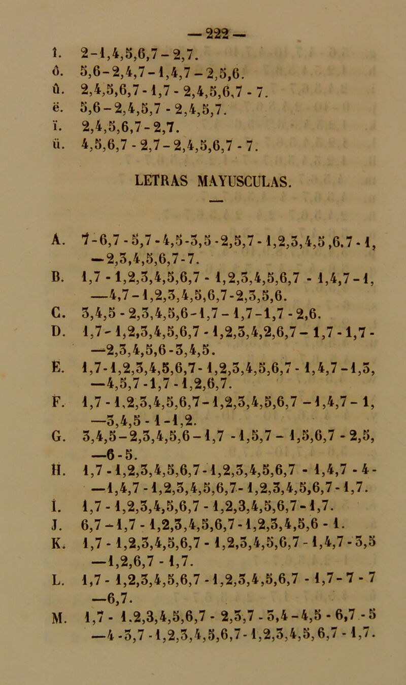 t. 2-1,4,5,6,7-2,7. ó. 5,6-2,4,7-1,4,7-2,5,6. íi. 2,4,5,6,7-1,7-2,4,5,6,7-7. e. 5,6-2,4,5,7-2,4,5,7. i. 2,4,5,6,7-2,7. ü. 4,5,6,7-2,7-2,4,5,6,7-7. LETRAS MAYUSCULAS. A. 7-6,7 - 5,7 -4,5-5,5 -2,5,7-1,2,3,4,5,6.7 -1, -2,3,4,5,6,7-7. B. 1,7 -1,2,3,4,5,6,7 - 1,2,5,4,5,6,7 - 1,4,7-1, —4,7-1,2,3,4,5,6,7-2,3,5,6. C. 3,4,5 - 2,3,4,5,6-1,7 - 1,7-1,7 - 2,6. D. 1,7- 1,2,5,4,5,6,7 -1,2,5,4,2,6,7- 1,7 -1,7 - —2,3,4,5,6-3,4,5. E. 1,7-1,2,3,4,5,6,7-1,2,3,4,5,6,7 -1,4,7 -1,5, —4,5,7-1,7 -1,2,6,7. F. 1,7-1,2,3,4,5,6,7-1,2,3,4,5,6,7 -1,4,7-1, 5 4 5-1-1,2. G. 3,4,5-2,3,4,5,6-1,7 -1,5,7 - i,5,6,7 - 2,5, -6-5. tí. 1,7-1,2,3,4,5,6,7-1,2,3,4,5,6,7 - 1,4,7 - 4- —1,4,7 -1,2,3,4,5,6,7- 1,2,3,4,5,6,7-1,7. í. 1,7 -1,2,3,4,5,6,7 -1,2,3,4,5,6,7-1,7. J. 6,7-1,7-1,2,3,4,5,6,7-1,2,3,4,5,6- 1. K. 1,7 -1,2,3,4,5,6,7 -1,2,5,4,5,6,7 -1,4,7 - 3,5 —1,2,6,7 - 1,7. L. 1,7- 1,2,3,4,5,6,7-1,2,3,4,5,6,7 - 1,7-7- 7 —6,7. M. 1,7- 1.2,3,4,5,6,7-2,5,7-5,4-4,5-6,7-5 —4 -5,7-1,2,3,4,5,6,7-1,2,3,4,5,6,7 -1,7.
