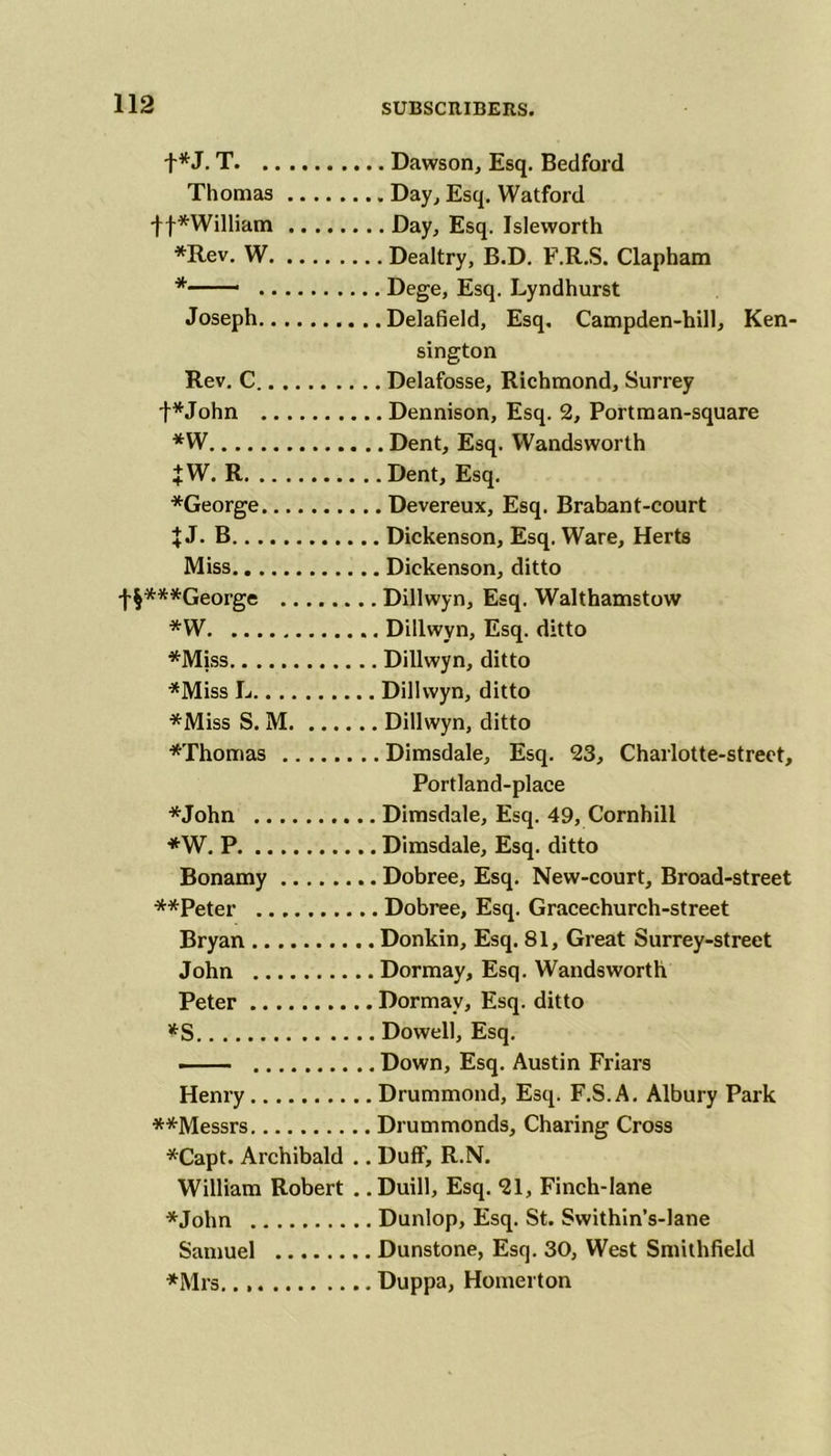 t*J. T Dawson, Esq. Bedford Thomas Day, Esq. Watford -^♦William Day, Esq. Isleworth *Rev. W Dealtry, B.D. F.R.S. Clapham * Dege, Esq. Lyndhurst Joseph Delafield, Esq. Campden-hill, Ken- sington Rev. C Delafosse, Richmond, Surrey t*John Dennison, Esq. 2, Port man-square *W Dent, Esq. Wandsworth +W. R Dent, Esq. ♦George Devereux, Esq. Brabant-court J J. B Dickenson, Esq. Ware, Herts Miss Dickenson, ditto f§***George Dillwyn, Esq. Walthamstow *W Dillwyn, Esq. ditto ♦Miss Dillwyn, ditto ♦Miss L Dillwyn, ditto ♦Miss S. M Dillwyn, ditto ♦Thomas Dimsdale, Esq. 23, Charlotte-street, Portland-place *John Dimsdale, Esq. 49, Cornhill *W. P Dimsdale, Esq. ditto Bonamy Dobree, Esq. New-court, Broad-street ♦♦Peter Dobree, Esq. Gracechurch-street Bryan Donkin, Esq. 81, Great Surrey-street John Dormay, Esq. Wandsworth Peter Dormay, Esq. ditto *S Dowell, Esq. . - Down, Esq. Austin Friars Henry Drummond, Esq. F.S.A. Albury Park ♦♦Messrs Drummonds, Charing Cross ♦Capt. Archibald .. Duff, R.N. William Robert . .Duill, Esq. 21, Finch-lane ♦John Dunlop, Esq. St. Swithin’s-Iane Samuel Dunstone, Esq. 30, West Smithfield ♦Mrs Duppa, Homerton