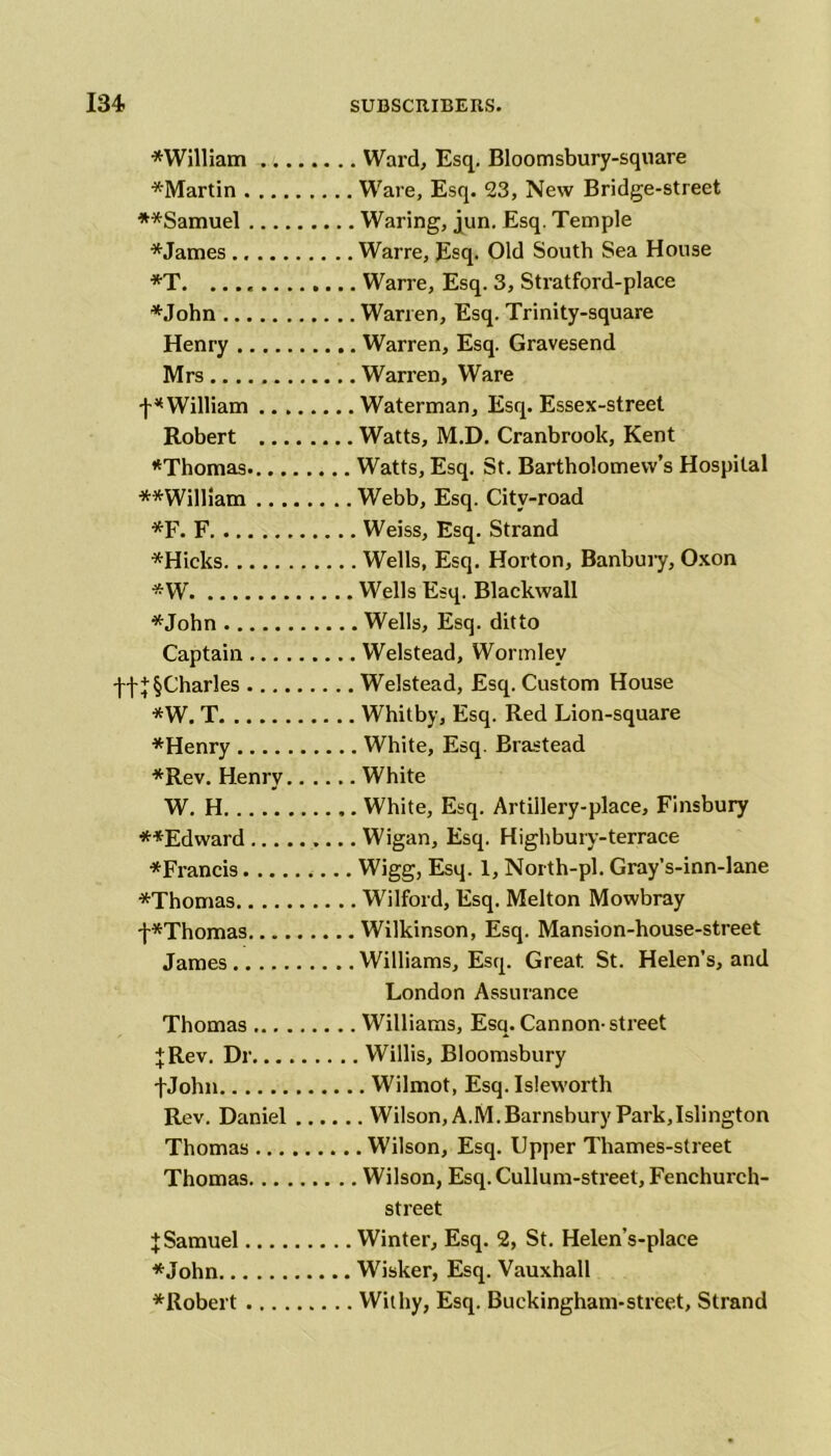 ♦William Ward, Esq. Bloomsbury-square ♦Martin Ware, Esq. 23, New Bridge-street ♦♦Samuel Waring, jun. Esq. Temple ♦James Warre, Esq. Old South Sea House *T Warre, Esq. 3, Stratford-place ♦John Warren, Esq. Trinity-square Henry Warren, Esq. Gravesend Mrs Warren, Ware f^William Waterman, Esq. Essex-street Robert Watts, M.D. Cranbrook, Kent ♦Thomas. Watts, Esq. St. Bartholomew’s Hospital ♦♦William Webb, Esq. Citv-road *F. F Weiss, Esq. Strand ♦Hicks Wells, Esq. Horton, Banbury, Oxon *W Wells Esq. Blackwall ♦John Wells, Esq. ditto Captain Welstead, Wormlev ff ^Charles Welstead, Esq. Custom House *W. T Whitby, Esq. Red Lion-square ♦Henry White, Esq. Brastead ♦Rev. Henry White W. H White, Esq. Artillery-place, Finsbury ♦♦Edward Wigan, Esq. Highbury-terrace ♦Francis Wigg, Esq. 1, North-pl. Gray’s-inn-lane ♦Thomas Wilford, Esq. Melton Mowbray f*Thomas Wilkinson, Esq. Mansion-house-street James Williams, Esq. Great St. Helen’s, and London Assurance Thomas Williams, Esq. Cannon-street + Rev. Dr Willis, Bloomsbury fJohn Wilmot, Esq. Isleworth Rev. Daniel Wilson, A.M.Barnsbury Park,Islington Thomas Wilson, Esq. Upper Thames-street Thomas Wilson, Esq.Cullum-street, Fenchurch- street + Samuel Winter, Esq. 2, St. Helen’s-place ♦John Wisker, Esq. Vauxhall ♦Robert Withy, Esq. Buekingham-street, Strand