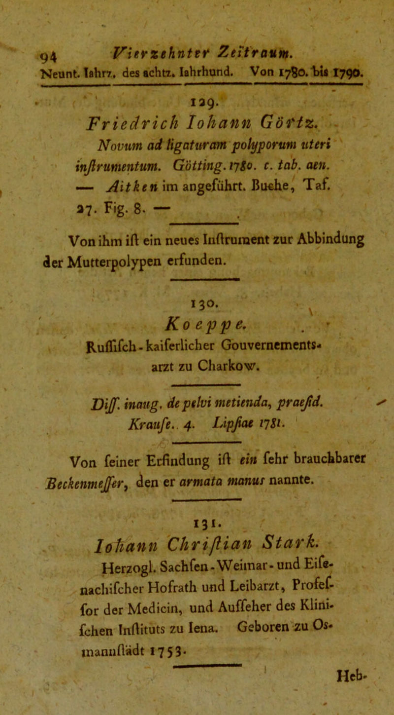 Neunt. Iflhr?. des achte. Iahrhund. Von 1780. hi« 1790. 139. Friedrich Iohann Görtz. Novum ad Hgaturm polyporum uteri inßrumentum. Gotting, ij&o. c.tab.aen. — Aithm im angeführt. Buche, Taf. 37. Fig. 8. — Von ihm ift ein neues Inftruraent zur Abbindung der Mutterpolypen erfunden. 130. Ko epp e. . • Ruflifch - kaiferlicher Gouvernements- arzt zu Charkow. Dijf. inaug. de pelvi metienda, praeßd. Kraufe. 4. Lipfiae 17X1. Von feiner Erfindung ift ein fehr brauchbarer Beckenmejfer, den er armata manur nannte. 131. Iohann Chrißian Stark. Herzogi. Sachfen-Weimar - und Eife- nachifcher Hofrath und Leibarzt, Profef- for der Medicin, und Auffeher des Klini* fchen Inrtituts zu Iena. Geboren zu Os- manuftädt 1753* 1 Heb-