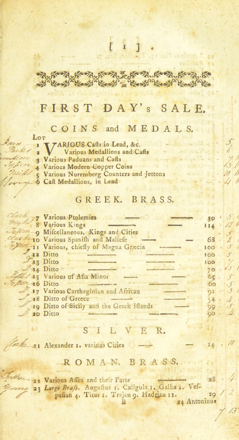 FIRST DAY’s SALE. i and MEDAL S. COINS Lot 1 T TARIOUS Cafts in Lead, Sec. 2 V Various Medallions and Cafts 3 Various Paduans and Cafts 4 Various Modern Copper Coins 5 Various Nuremberg Counters and Jettons Caft Medallions, in Lead : Y/^Ysl- GREEK. BRASS. r f/Sd sr't- y v Various Ptolemies Various Kings *'lo ‘ i n *2 >J3 15 16 Mifcellaneous, Kings and Cities Various Spaniih and Maltefe — Various, chiefly of Magna Gracia Ditto Ditto — Ditto ’ . my. | D 17 ^ |8 Various of Afia Minor- Ditto *9 20 Various Carthaginian and African Ditto of Greece —— Ditto of Sicily and the Greek Iflands Ditto ———— — SILVER. Alexander 1. various Cities —-*• ROMAN. BRASS. - //} /) * 4-A 30 ”4 68 - 100 - 100 too 70 • 65 . 60 91 • 54 - 99 90 • /2 6 JT 2 / S A S Vs t r j ■j / 4 S V — 14 . At aS '< ^ ’j22 Various Alfes and their Parts ^ ■ ■- ‘%'ors**33 Large Brafs. Augultus t. Caligula 1. Galba 2. Vef- ^ pafian 4. Titus 1. Trajan o. Hadmnu. 29 7 H ^ > 24 Antoninus ^ //*