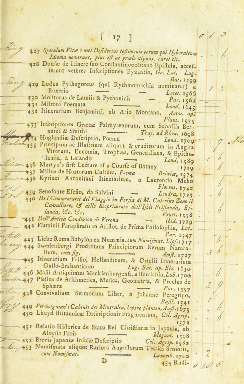 [ •; ] V' fts sy ■ , s- * S' 4*9 '?3° 43' -43* 433 Sfeculum Vita > vel Defiderius teflimonio torum qui Hylernicum Idiorfia mverunt, plus tji ac pratio dignus, caret tit. Doufa? de Itinere fuo Conftantinopolitano Epiftola, accef- ferunt veteres Infcriptiones Byzantio, Gr. Lat. Lug. T . _ . Bat. i 509 Ludu* Pythagoreus (qui Rythmomachia nominatur) a Boxerio Lutet. k66 Molitorus de Lamiis & Pythonicis p ’ i r A, Miltoni Poemata Loud. S' Itineranum Benjamirii, ab Ario Montano, Antv. ap~ Plant. 1575 . • / / j ~tr~T * *' - . riant. 157 Jnlcnptiones Grxcas Palmyrenorum, cum Scholiis Ber nardi &Smichi > Traj. ad Rhen. 1698 Hoglandias Defchptio, Poema — Land. 1700- —4 3 6 .0 , r — i^ona. 1 700 Pnncipum ac Illuftrium aliquot & eruditorum in Anglia Virorum, Encomia, Trophrea, Genethliaca, & Epitha- ' lamia a Lelando Lond. ic8Q Martyn’s firft Lefture of a Courfe of Botany -*37 MiliusdeHortorum Cultura, ftw Brixia, i57J 43« Kyriaci Anfconitani Itineiarium, a Laurentio Meho „ . „ Florent. 1742 Senofonte Efefio, da Salvini _ Londra, 1723 De* Comment an i del Viaggio in Perfta di M. Caterino Zeno il Cavalliere, & dello Scoprimento dell'ljole Friflanda, Ef. landa, &c. &c. . Venet. icr8 Dell' Antica Condition di Verona .— ibid, 1719 /V ^ 44° ' ' f ^ - // L / / -445 Wf ci ••*»-» . . . iuia* 17 IQ rlaminn Paraphrafis jn Ariftot. de Pririia Philofophia, Lut. Liebs Roma Babylon ex Nummis, cum Numifmat. Lipf.vpVj Swedenborg! Prodromus Principiorum Rerum Natura- lium, cum fig. Itineranum Frifio', Hollandicum, & Ortelii Itinerarium Gallo-Brabanticum Lug. Bat. ap. Else. 1630 Mafii Antiquitates Mecklenburgenfi, a Borrichio,Z.^.i 700 Pfellus de Ahrhm^rira TW7r n i . vr j / -4-- - O 448 > ■ 449 45° 1 Pfellus de Amhmetica, Mufica, Geometria, & Proclus de Sphrera - par. t Lonvivalium Sermonum Liber, a Johanne Peregripo, Baftl. 1541 . / V 45' - 452 ^ ^/y'4S 3 Vermoig van t Cabinet der Mineralen. hopere planten, Amft. 1675 Lhuyd Britannicae Defcriptionis Fragmentum, Col. Agnp. j P '7 2 Relatio Hiftorica de Statu Rei Cliriftianae in Japonia, ab Aloyfio Frois Mogunt. , rq8 Brevis Japamse Infulae Defcriptio Col. Agrip. \ 582 / : / j r \^ui. yignp, icbx l\umilmata aliquot Rariora Auguftorum Tetrici Senioris, cum Numifmat. Luxemb. i7co ^ 454 Rudi. 7