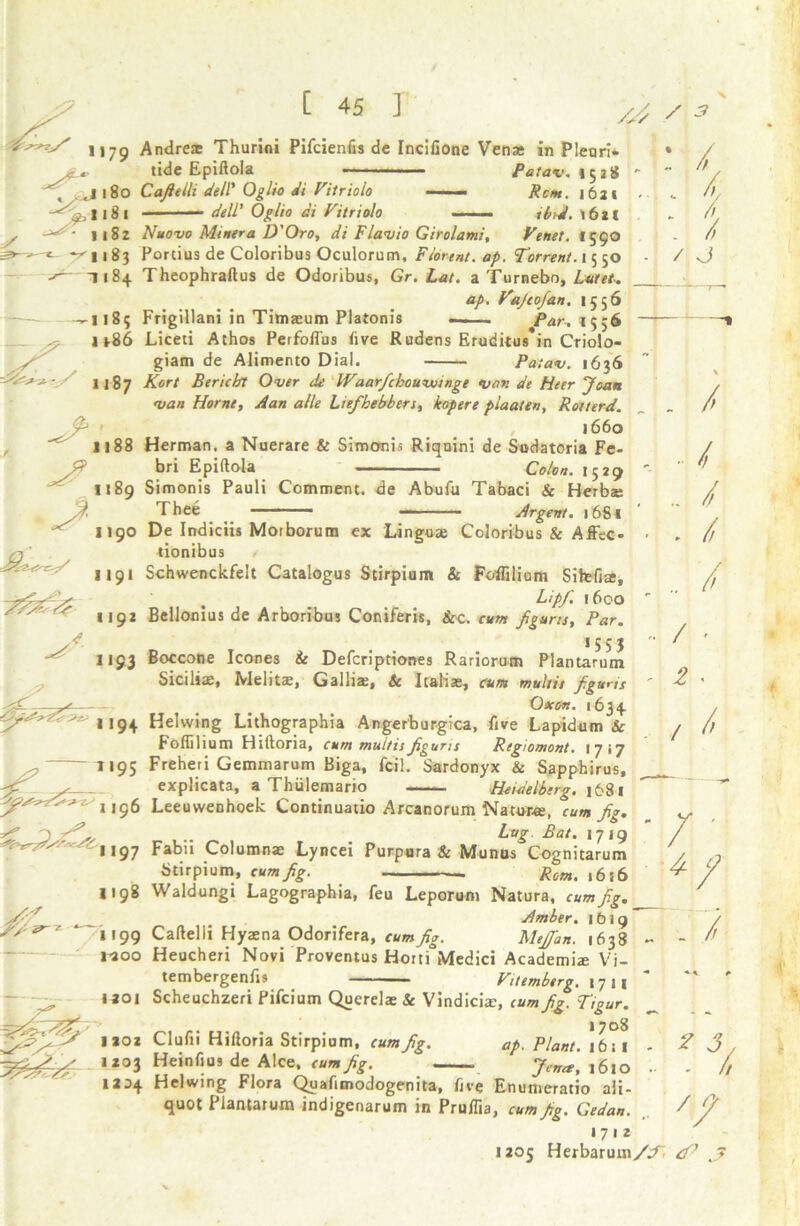 1175 Andrea Thurini Pifcienfis de Incifione Ven* in P!enri« tide Epiftola Petav. 1528 , .,1180 C aft till dell' Oglio di Vitriolo —- Rem. 1621  ; Il8l dell' Oglio di Pitriolo ■ — - tlnd. t6ll '* 1182 Nuovo Miner a D'Oro, di Flavio Girolami, Tenet. 1590 *^1183 Portius de Coloribus Oculorum, Fiorent.ap. Torrent.t550 1184 Theophraftus de Odoribus, Gr. Lat. a Turnebo, Lutet. ap. Vajcofan. 1556 — 1183 Frigillani in Timaeum Platonis . Par. 1556 11-86 Liceti Athos Perfoflus five Rudens Eruditus in Criolo- giam de Alimento Dial. Patav. 1636 1187 ■J 1188 U89 Kort B eric hi Over de Waarfichouvoinge von de Heer Joan van Horne, Aan alle Liefihebbers, kopere piaaten, Rotterd. 1660 Herman, a Nuerare & Simonis Riquini de Sudatoria Fe- bri Epiftola Colon. 1529 Simonis Pauli Comment, de Abufu Tabaci & Herbae Thee —— — Argent. 1681 II91 1192 II93 ■ 194 : /, ■ / J 1190 De Indiciis Morborum ex Linguae Coloribus & Affec- tionibus / Schwenckfelt C3talogus Stirpium & Foflilium Sihefia, Lipf. 1600 Bellonius de Arboribus Coniferis, &c. cum figures. Par. 1553 Boccone leones & Defcriptiones Rariorum Plantarum Siciliae, hdelitae, Galhae, 6c leaks?) cum multis figures Oscon. 1634 HeKving Lithographia Angerburgica, five Lapidum 6c Foflilium Hiftoria, cum multis figures Regiomont. 1717 1195 Freheri Gemmarum Biga, fcil. Sardonyx & Sapphirus, explicata, a Thiilemario Heidelberg. 1681 ,,96 Leeuwenhoek Continuatio Arcanorum Natur-ee, cum fig. rS” ? Lug. Bat. 1719  1197 Fabii Columnae Lyncei Purpura & Munus Cognitarum Stirpium, cum fig. Rom, ,6S6 / / / / / / 2 /, /J / • jf '. 7 H98 Waldungi Lagographia, feu Leporum Natura, cum fig. Amber. 1619 1199 Caftelli Hyaena Odorifera, cum fig. Mejfian. 1638 moo Heucheri Novi Proventus HortfiMedici Academia: Vi- tembergenfis Vitemberg. 1711 laoi Scheuchzeri Pifcium Querelas Sc Vindicke, cum fig. Tigur. 1708 laoz Clufii Hiftoria Stirpium, cum fig. ap. Plant. 1611 1203 Heinfius de Alee, cum fig. Jena, \6\o 1204 Helwing Flora Quafimodogenita, five Enumeratio ali- quot Plantarum indigenarum in Pruflia, cum fig. Gedan. 1712 1205 Herbaruin/i^ j 2 3 Vi P/