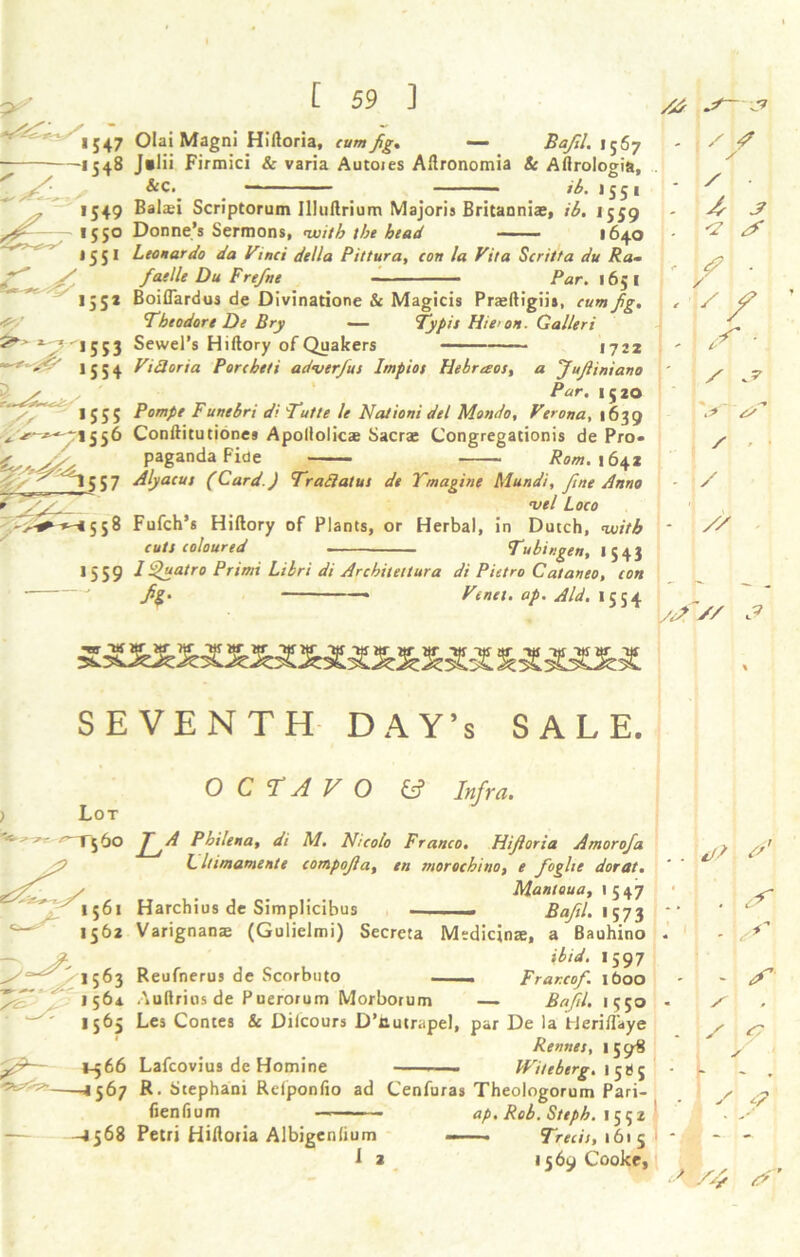 Olai Magni Hiftoria, cum Jig. — Baftl. 1567 J»lii Firmici & varia Autoies Aftronomia & Aftrologia, &C. ib. 1551 Bal$i Scriptorum Illuftrium Majoris Britanniae, ib. 1559 Donne’s Sermons, with the head - 1640 Leonardo da Vinci della Pittura, con la Vita Scritta du Ra- faello Du Frejne Par. 1651 Boiflardus de Divinatione & Magicis Praeftigiis, cum fg, Theodore De Bry — Typis Hie>on. Galleri Sewel’s Hiftory of Quakers 1722 Vidoria Porcheti adverfus Impios Uehraos, a JuJiiniano Par. 152O Pomfie Funebri di Tut/e le Naiioni del Mondo, Verona, 1639 Conftitutiones Apollolicae Sacrae Congregations de Pro- paganda Fide Rom. 1642 Alyacus (Card.) Tradatus de Ymagine Mundi, fine Anno vel Loco Fufch*6 Hiftory of Plants, or Herbal, in Dutch, ’with cuts coloured Tubingen. 1543 1 Hftatro Primi Libri di Arcbiteitura di Pietro Cataneo, con —* Venet. op. Aid. 1554 / ^ / V ■ Jr S <z dF f / / V / V* dY / > / // yj // SEVENTH DAY’s SALE. Lot T560 •/ ^156* 1562 \ 1563 1 564 * 5 6S gr 1-566 -*s 67 -4568 OCTAVO (A Infra. f jA Philena, di M. N/colo Franco. Hifioria Amorofa L Itimamente compofia, en morochino, e foglie dor at. Mantoua, 1547 Harchius de Simplicibus — ... ... Baftl. 1573 Varignanae (Gulielmi) Secrcta Mtdicinte, a Bauhino ibid. 1597 Reufnerus de Scorbuto —— Frar.cof. lboo Auftriosde Puerorum Morborum — Baftl. 1550 Les Contes & Diicours D’cutrapel, par De la lierifl'aye Rennes, 1598 Lafcovius de Homine Witeberg. 1585 R. Stephani Relponfio ad Cenfuras Theologorum Pari- fienfium — ap. Rob. Steph. 1552 Petri Hiftoria Albigenlium —— Trecis, 1615 i 2 1569 Cooke, t/S A' . X ■ X - X X y > /4