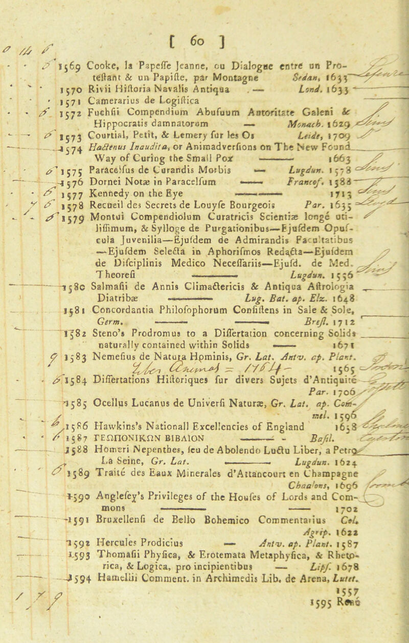 / 1569 Cooke, la Papelfe Jeanne, ou Dialogue entre on Pro- teftant & un Papifte, par Montagne Sedan, 1633 J570 Rivii Hiftoria Navalis Antiqua .— ZW. 1633 1571 Camerarius de Logiftica J572 Fuchfii Compendium Abufuum Antoritate Galcni k Hippocratis damnatorom — Monacb. 16Z9 *1%**^/ t> 1573 Courtial, Petit, & Lemery fur les Oj Leide, 1709 *3 74 Hafltnus Inaudit a, or Animadverfions on The New Found_. Way of Curing the Small Po* 1663 Z' ^ 1575 Paracelfus de Curandis Morbis — Lugdun. \ -4576 Dornei Notaj in Paracelfum ——— Franeof. 1588— 1577 Kennedy on the Eye - 1713 ' & 1578 Recueil des Secrets de Louyfe Bourgeois Par. 1635 ^ ^ ^ *579 Montui Compendiolum Coratricis Scientize longe uti- A liffimum, & Sylloge de Purgationibus—Ejufdem Opuf- cula Juvenilia—Ejuldem de Admirandis Facultatibus —Ejufdem Selefla in Aphorifmos Red^fta—Ejuldem de Difciplinis Medico Neceflariis—Ejufd. de Med, Theorefi ■ — Lugdun. 1536 158c Salmafii de Annis Climaftericis & Antiqua Aftrologia Diatribae — — Lug. Bat. ap. Elz. 1648 1581 Concordantia Philofophorum Confillens in Sale & Sole, Germ. — ■ ■ — Brejl. 1712' 1582 Steno’s Prodromus to a Diflertation concerning Solids ; naturally contained within Solids — — 1671 Antv. cp. Piant. <? 15 83 Nemefius de Natura Hpminis, Gr. Lat. . ‘ __ -=T /Y~~ t 565 _ ^,1584 Difiertations Hilloriques fur divers Sujets d’Antiquite Par. 1706 1585 Ocellus Lucanus de Univerfi Natune, Gr. Lat. ap. Cem- /  mil. 1596! ,1586 Hawkins’s Nationall Excellencies of England 1638 / tgS? TEnnONiKHN BIBAION Baftl. 7% J588 Homeri Nepenthes, leu de Abolendo Ludlu Liber, a Petrq^ T La Seine, Gr. Lat. - Lugdun. 1624 C’ 1589 Traite des Eaux Minerales d’Attancourt en Champagne Cbaa'ont, 1696 -1591 *590 Anglefey’s Privileges of the Houfes of Lords and Com- mons ■ ■ ■ '■ ■ ■■ ■ 1702 Bruxellenfi de Bello Bohemico Commentaiius C«L . Agrip. 162 a Hercules Prodicius — Antv. ap. Plant. 1587 Thomafii Phyfica, & Erotemata Metaphyfica, & Rheto- rics, & Logica, pro incipientibus — Lip/. 1678 1592 *-593 / r / -J 594 Hamcliii Comment, in Archimedis Lib, de Arena, Lutet. •557 . 1595 R«ss