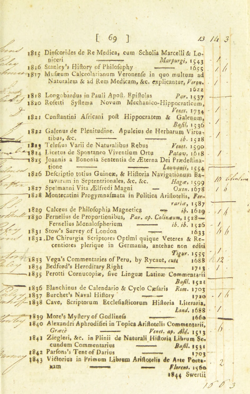 tk. 1 8 I 5 1816 r'lgi7 /J '-S'/ «8,s ^^y ,g20 Diofcorides de Re Medica, cum Scholia Marcelli & Lo> piceri Marpurgi, 1543 Stanley’s Hiftory of Philofophy 1655 1821 1822 Mufeum Calceolarianum Vcronenfe in quo multum ad Naturalera & ad Rem Medicam, &c. explicantur, Veron. , 1622 Longebardus in Pauli Apod. F.piftolas Par. 1537 Rofeiti Syftema Novum Mechanico-Hippocraticum, Vtnet, 1734 Conftantini Africani port Hippocratem & Galenum, Bafil. 1536 Galenus de Plenitudine. Apuleius de Herharum Virtu-, tibus, &c. ^.1528 Telefius Varii de Naturalibus Rebus Veuet. J590 Licetus de Spontapeo Viventium Ortu Pqtay. j 618 Joannis a Eononia Sententia deiEterna Dei Prasdeftina- tione — Louvanji, 1554 ‘■*18 H •834 1835 .De Chirurgia Scriptores Optimi quique Veteres & Re- centiores plerique in Germania, antehac non editi Tigttr. 1555 Vega’s Commentaries of Peru, by Rycaut, cutt 1688 Bedford’s Hereditary Right ,— 1713 /CP,,7 *836 ^'*7^5^-1838 ^>^1839 ^ yy 1840 / SJ / • / . / / Defcriptio totius Guineae, & Hiftoria Navigationujn Ba- tavarum in Septentrionales, See. &c. Haga, 1599 Spelmanni Vita ^Elfredi Magni — Oxen. 1678 Montecatini Progymnafmata in Politica Ariftotelis, Ter- raria, 1587 Calceus de Philofophia Magnetics «n» 1629 Fernelius de Proportionibgs, Par. ap. Cohnaum, 1528 — Fernelius Monalofpherium ib.ib.i^zd Stow’s Survey of London —— 1633 //jf ’* //) Z*-/*/»**4 / 4 / y U Perotti Cornucopia, five Linguae Latinae Commentani Bajil. 1521 Blanchinus de Calendario & Cyclo Caefaris Rom. 1703 Burcbet’s Naval Hiftory ' —— 1720 Cave, Scriptorum Ecclefiafticorum Hiftoria Literaria, Land. 1688 More's Myftery of Godlinefs . — i66a - / A n / 1841 Alexandri Aphrodifiei in Topica Ariflotelis Commentarii, Greece ■ - Fend. ap. Aid. 15*3 Ziegleri, Sec. in Plinii de Naturali Hiftoria Librum Se* cundum Commentarius - Bajil. 1331 Parfons’s Tent of Darius '703- Viftorius in Primum Librum Ariftotelis de Arte Poeta- U® —■ ■ ' Florent. 1460 1844 Swertii /y z 1 A y j