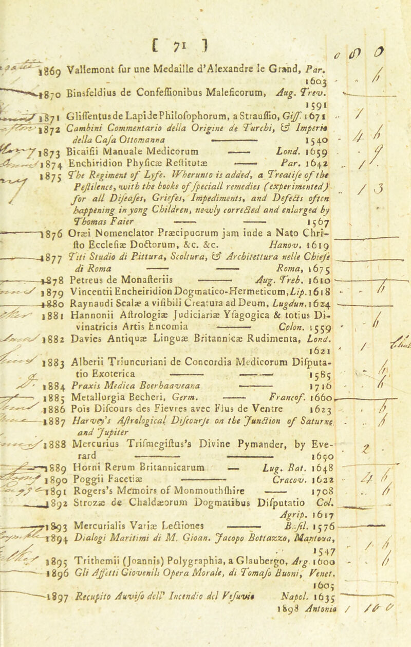 [ 7* 1 i?**** Vallemont fur une Medaille d’Alexandre le Grand, Par. ‘603 8-0 Binsfeldius de Confeffionibus Maleficorum, Aug. Trev. 1S9 * 1871 Gliflentusde LapidePhilofophorum, a Straufiio, Gif'. 1671 1872 Cambini Commentario della Origine de Turcbi, & Imperta della Cafa Ottomanna ■ 15 40 ^1873 Bicaifii Manuale Medicorum Loud. 1659 874 Enchiridion Phyficas Rehitutae ■■■■ — Par. 1642 1875 'The Regiment of Lyfe. Wherunto is added, a Treat ife of the / Pef Hence, with the booke of fpeciall remedies (experimented) for all Difeafes, Griefes, Impediments, and Defeats often happening in yong Children, newly corredled and enlarged by Thomas Faier 1567 “1876 Orxi Nomenclator Praecipucrum jam inde a Nato Chrr- fto Ecclefiae Dodtorum, &c. &c. Hanov. 9619 1877 Titi Studio di Pittura, Scoltura, & Arcbitettura nelle Cbieje di Roma —— Roma, 1675 *-878 Petreus de Monafteriis Aug.Treb. 1610 5879 Vincentii EncheiridionDogtnalico-Hermeticum.Z,^. 1618 > 1-880 Raynaudi Seals a viiibili Creatura ad Deum, Lugdun. 1624 -— 1881 Hannonii Allrologia: Judiciarias Yfagogica & tot;us Di- vinatricis Artis Encomia Colon. 1559 ' ^4* .0/1882 Davies Antique Lingua; Britannicae Rudimenta, Lond. 1621 1883 Alberii Triuncuriani de Concordia Medicorum Difputa- & tio Exoterica 1884 Praxis Medica Bcerhaaveana 1883 Metallurgia Becheri, Germ ■ 585 17 »6 Francof. 1660, 1886 Pois Difcours des Fievres avec Plus de Ventre *623 1887 Harvey's Afrological Difconrje on the fundiion of Saturne and Jupiter 888 Mercurius Trifmegiftus’s Divine Pymander, by Eve- rard — - 1650 889 Horni Rerum Britannicarum — Lug. Rat. 1648 1890 Poggii Facetia; I Rogers’s Memoirs of Monmouthfliire Cracow. 1622 1708 892 Strozse de Chaldaorum Dogmatibus Difputatio Col. *1893 Mercurialis Varim Ledliones Agrip. 1617 B.ftl. 1576 . - . j/v, T894 Dialogi Maritimi di M. Gioan. Jacopo Bctlazzo, Man!ova, e- s' *5 47 / j T T z ■ - 7 / 189; Trithemii (Joannis) Polygraphia, a Glaubergo, Arg 1600 - 1896 Gli Ajfetti Giovenili Opera Morale, dt Tomafo Buoni, Tenet. 1603 -1897 Recupito Auvifo dcIP Inctndio del Vefuvia Napol. 1635 —» 1898 Antonia / /T &