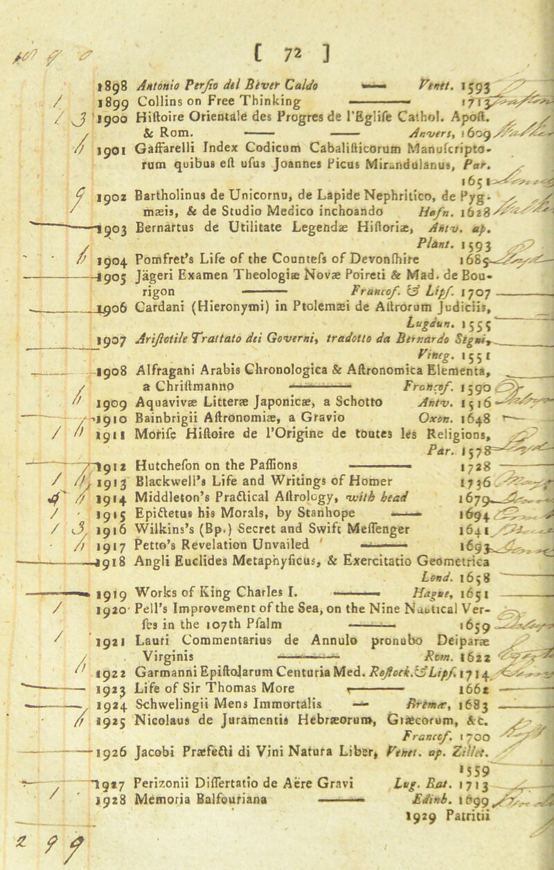 1898 / 1899 / vJ '1900 Antonio Perjio del Bivtr Caldo Collins on Free Thinking Ventt. 1593 1 /, rta-. 9OI L906 Hiftoire Orientale des Progres de l’Eglife Cathol. Apoft. Sc Rom. —— Anvers, 1609. Gaffarelli Index Codicum Cabalifticorum Manufcripto- rum quibus eft ufus Joannes Ficus Mirandulanus, Par. *65 Bartholinus de Unicornu, de Lapide Nephritico, de Pyg- x ' masis, & de Studio Medico inchoando Ha/n. xbtZS&z/Ss, Bernartus de Utilitate Legendae Hiftorise, Antv. up. Plant. 1593 gP , Pomfret’s Life of the Countefs of Devonlhire Jageri Examen Theologise Novae Poireti & Mad. de Bou- rigon Franco/. & tip/. 1707 , Cardani (Hieronymi) in Ptolemaei de Aftrorutn Judiciis, Lugiun. 1555 1907 1908 / Ari/otile Trattato dei Governi, tradotto da Bernardo Segni9_ Vincg. 1551 Alfragani Arabia Ghronologica Sc Aftronomica Elements, a Chriftmatmp 1909 / /-•1910  1 9tl Aquavivce Litterae Japonicse, a Schotto Bainbrigii Aftronomia, a Gravio Morife Hiftoire de POrigine de Hutchefon on the Paflions Blackwell’s Life and Writings of Homer Middleton’s Pradlical Altrology, njjilb bead Epi&etus his Morals, by Stanhope *— Wilkins’s (Bp.) Secret and Swift Meflenger Petto’s Revelation Unvailed ' -< —• Franco/. 1590 Antv. 1516 Oxon. 1648 toutes les Religions, Par. 1728 —— - *9*9 / 1920 Angli Euclides Metaphyficus, & Exercitatio Geometries Land. 1658 Works of King Charles I. — Hague, 1651 ! 7 36 i679^x££=~. 1694^^.- 1641^^ ■-*- - / 1921 /; 1922 — 1913 - 1924 n «925 Pell’s Improvement of the Sea, on the Nine Nautical Ver- fes in the 107th Pfalm 1659 Lauri Commentarius de Annulo pronubo Deiparae Virginis ——— ■— Rom. 1622 Garmanni Epiftojarum Centuria Med. RoJlock.lSLip/. 1714 & Life of Sir Thomas More Schwelingii Mens Immortalis 166* Bremen, 1683 / —-1926 ^9*7 A 1928 Nicolaus de Juramentis Hebrseorum, Giaecorum, &c. Franco/. 1 700 Jacobi Praefefti di Vini Natura Liber, Vtnet. ap. Ziliet. •559 Perizonii Diflertatio de Aere Gravi tug. But. 1713 Memoria Balfouriana Edinb. 109^ ,^/i. 1929 Patricia