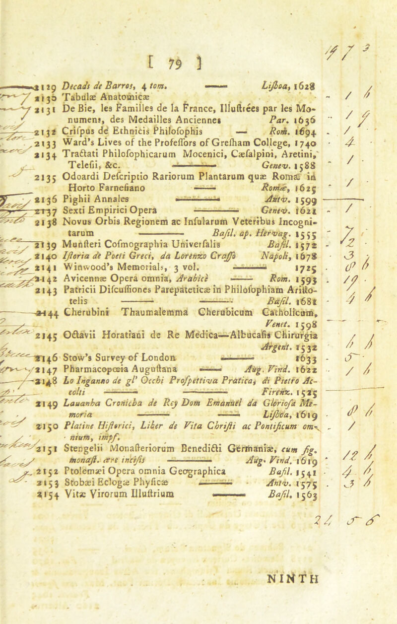 '/ 2,35 2138 y 1147 2149 2150 ' 2,., ^2,52 2153 *'5+ Die ads de Barret, 4 tom. ■— - Lijloa, 1628 Tabulae Anatomicas De Bie, lea Families de la France, Illufttees par les Mo- nument des Medailles Ancienne* Par. 1636 Crifpus dd Ethnicis Philofophis — Rods. 1694 Ward’s Lives of the Profeflors of Grefham College, 1740 Traftati Philofophicarum Mocenici, Caefalpini, Aretini, Telefii, &c. — ■■ ■ Genev. 1588 Odoardi Defcriptio Rariorum Plantarum quae Roms in Horto Farnefiano — - Ronue, 1625 Pighii Annales ■■■■--. — ■« Antv. 1599 Sexti Empirici Opera Genev. ion Novus Orbis Regionem ac Infularum Veteribus Incogni- tarum Bafil. ap. Hervag. 1555 Munfteri Cofmographia Univerfalis Bafil. 1572 Ifioria de Poefi Greet, da Lorenzo CraJJo Napoli, 1678 Winwood’s Memorials, 3 vol. ■ — 1725 Avicennae Opera omnia, Arabic} —— Rom. 1593 Patricii Difcufliones Parepaieticaj in Philofophiam Ariiio- telis Bafil. i68t Cherubini Thaumalemma Cherubicum Catholicam, Vmet. 1598 Ottavii Horatiani de Re Medica—Albucafis Chirurgia Argent. : 532 Stow’s Survey of London -- ■■■■■- *633 Pharmacopoeia Auguftana -— - Aug. Find. 1622 Lo lnganno de gl' Occbi Profipettiva Pratica, di Pietro Ac- colti - — Firenz. 1525 Lauanha Cronicba de Rey Dom Emanuel da Gloriofa Me- moria - Lijloa, 1619 Platine Hifitrici, Liber de Vita Chrifii ac Pontificum om^ • nium, impf. Stengehi Monafteriorum Beneditti Germanise, cum fig. monafi. cere inctfis ■ Aug. Vind. 1619 Ptolemsei Opera omnia Geographies Bafil. 1541 Stobaei Eclogas Phyficse - Antv. 1575 Vitae Virorum Illultrium ——>■— Bafil, 1563 r 3 / / / 4 - / ■ / ■ / ■ fr- 4 / / Jl <r- / /, <f> /, / /2 / 4 i 2/, ninth