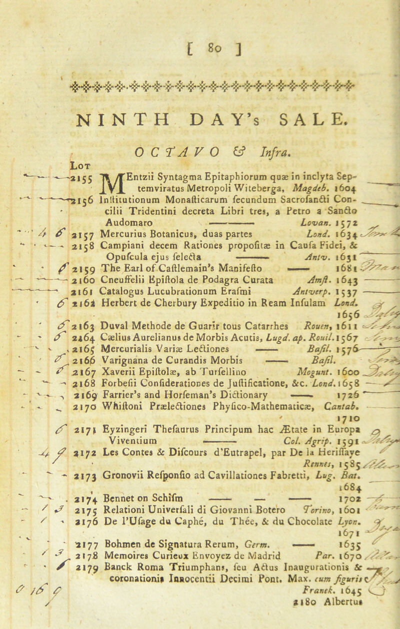 NINTH D A Y’s SALE. Lot 2*55 OCTAVO & Infra. 4 A 2157 -- 2158 MEntzii Syntagma Epitaphiorum quae in inclyta Sep- temviratus Metropoli Witeberga, Magdtb. 1604 lnltitutionum Monafticarum fecundum Sacrofan&i Con- cilii Tridentini decreta Libri tres, a Petro a Sandto Audomaro — - Lowan. 157* Mercurius Botanicus, duas partes Land. \bi\ Av**- J f 2*59 ^—2160 ** 2161 A *i6i Campiani decern Rat'ones propofitae in Caufa Fidei, & Opufcula ejus feledta Antv. 1631 The Earl of Caftlemain’s Manifefto ■ ■ — Cneuffelii Kpiftola de Podagra Curata Amft Catalogus Lucubrationum Erafmi Antwerp, Herbert de Cherbury Expeditio in Ream Infulam 1681 1643 * 537 Land. ^ A 2163 A 2*64 - .2165 V 2i6f> *■ 2167 - 2168 - 2169 2170 1656 AAV*? Rouen, 1611 Duval Methode de Guarir tous Catarrhes Caelius Aurelianus de Morbis Acucis, Lugd. ap. Rouil. 1567 ^ s Mercurialis Variae Ledliones Baftl. 157& — Varignana de Curandis Morbis — - Bajil. ~ .^>3 Xaverii Epiftolae, abTurfellino Mogunt. 1600 Forbefii ConfideratioDes de Juftificatione, Sec. Lend. 1658 —X- Farrier’s and Horfeman’s Dictionary . 1726 ‘ Whiftoni Praeledtiones Phyfico-Mathematicae, Cantab. 1710 A 2171 Eyzingeri Thefaarus Principum hac ^Etate in Europa Viventium - - Col. Agrip. 1591 JU jf 3172  ~ 2173 ~ / - / • 2174 2175 •* 3176 * '2l77 *L. 2*7^ / 2179 v /A a Les Contes & Difcours d'Eutrapel, par De la Heriifaye Rennes, 1585^^ Gronovii Refponlio ad Cavillationes Fabretri, Lug. Bat. 1684 Bennet on Schifm — 1702 —j£— Relationi Univerfali di Giovanni Botero Torino, 1601 ' ^ De l’Ufage du Caphe, du Thee, & du Chocolate Lyon, or 1671 ' Bohmen de Signatura Rerum, Germ. 1635 Memoires Curieux Envoyez de Madrid Par. 1670 ^ Banck Roma Triumphans, feu Actus Inaugurationis Sc ~~p coronations Innocentii Decimi Pont. Max. cum figuritef s Franek. 1645 2180 Albertui