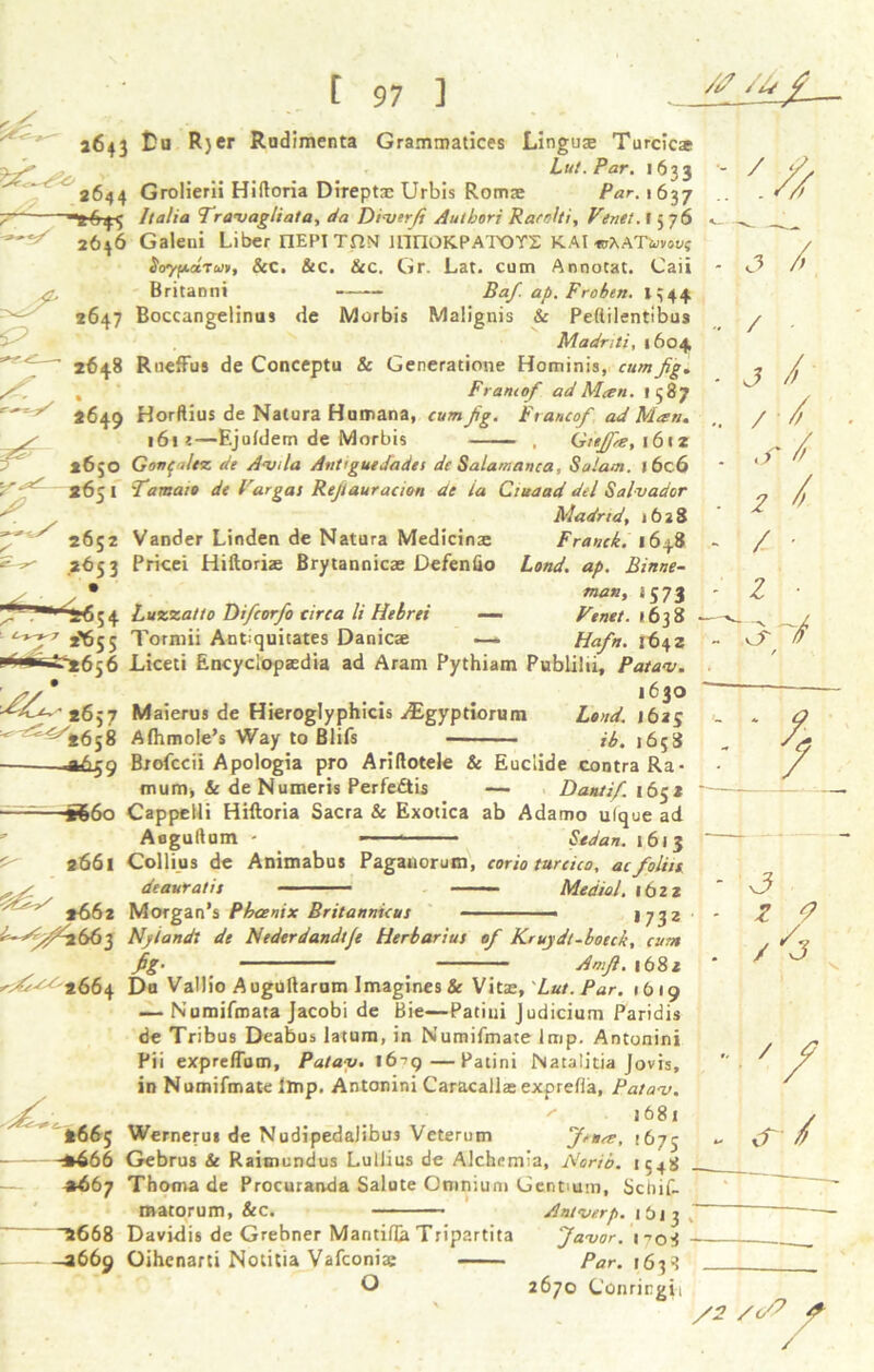 & . ^ ’ 2643 Du R)Cr Rudimenta Grammatices Linguae Turcic* but. Par. 1633 2644 Grolierii Hilioria Direptx Urbis Romae Par. 1637 z 164^ Italia Travagliata, da Diverfi Autbori Rarnlti, Vine4,. 15 76 2646 Galeui Liber IIEPI TfiN iririOKPATOTS KAI wXATuvoyj Sofypwt'ran, &c. &c. Sic. Gr. Lat. cum Annotat. Caii Britanni -—— Bafi. ap.Froben. 1344 2647 Boccangelinus de Morbis Malignis & Peftilentibus Madnti, 1604, 2648 RuefFus de Conceptu & Generatione Hominis, cum fig. , ' Franco/ ad Mien. 1587 2649 Horftius de Natura Humana, cum fig. Franco/ ad Man. y 161?—Ejuldem de Morbis , Gtefia, 161 z 2630 Gonfi/tx de Avila Ant'gueJadei de Salamanca, Salam. I 6c6 265 I Tamaio de Far gas Refiauracion de la Ciuaad del Salvador Madrid, 1628 2652 Vander Linden de Natura Medicinae Franck. 1648 .2653 Pricei Hiftoriae Brytannicae Defenfio bond. ap. Binne- • man, 1573  S654 Luxzatto Di/corfo circa li Hebrei — Fenet. (638 - ■ 2^55 Tormii Antiquitates Danicae —» Ha/n. 1642 Liceti Encyclopaedia ad Aram Pythiam Publilii, Patav. 'z7/* . . . . . ,63° 2657 Maierus de Hieroglyphicis ^Egyptiorum bond. 1625 ^^^4658 Alhmole’s Way to Blifs ib. 1658 Brofccii Apologia pro Ariflotele & Euclide contra Ra- mum, & de Numeris Perfedtis — Dantif. 1652 -*56o Cappelli Hiftoria Sacra & Exotica ab Adamo ulque ad Aogullom - Sedan. 1613 2661 Collius de Animabus Pagauorum, eorio turcica, ac/oliit deauratis Medial. 1622 - / *662 Morgan’s Phoenix Britannicus ———- I732 ^-^^2663 Nylandi de Nederdandt/e Herbarius 0/ Kruydt-boeck, cum fig• _ Amfi. 1682 >^^2664 Du Vallio A uguftarnm Imagines & Vitae, but. Par. 1619 — Numifmata Jacobi de Bie—Patiui Judicium Paridis de Tribus Deabus latum, in Numifmate Imp. Antonini Pii expreflum, Patav. 16-79—Patini Nataijtia Jovrs, in Numifmate Imp. Antonini Caracallae exprefla, Batov. L^i' . 1681 2665 Wernerui de Nudipedalibus Veterum Jeoce, 1675 *666 Gebrus & Raimundus Lullius de Alchemia, Norib. 1548 *667 Thoma de Procuranda Salute Omnium Gentium, Scliif- matorum, &c. “2668 Davidis de Grebner Mantilla Tripartita -3669 Oihenarti Notitia Vafconias O Antverp. i 51 3 Javor. t?o3 Par. f 6 3 3 2670 Conrirgii 3 A / J / / / cjT / 2 / / • Z ■ NT . • 4 Z V /<J '/ vT / /2 /(/? f