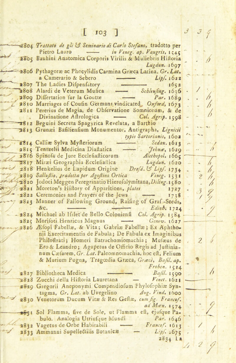 W' 2823 / . -- - - 282+ 282; —<^2 826 if ^s/ 3827 “2828 2&29 283O — -+&3 1 2832 2833 T'■attato dt gli & Stminario di Carlo Stefano, tradotto per Pietro Lauro in Peneg. ap. Vaugris, 134; Bauhini Anatomica Corporis Viriiis & Muliebris Hiftoria Lugdun. 1697 Pythagorae ac PhocylidisCarmina Graeca Latina, Gr. Lai. a Camerario & Sebero ' Lip/. 1622 The Ladies Difpenfatory — 1652 Alardi de Veterum Mufica —— Schltufeng. 1636 Diflertation fur la Goutte — Par. 1689 Marriages of Coufin Germans vindicated, Oxford, 1673 Pererius de Magia, de Obfervatione Somniorum, & de Divinatione Aftrologica •—— Col. Agrip. 1598 Beguini Secreta Spagyrica Revelata, a Barchio Grunaei Bafilienfium Monumentor. Antigrapha, Lignicii typis Sartorianis, 160 a Callise Sylva Myfteriorum ■' Sedan. 1613 Tentzelii Medicina Diaftatica —— Jehna, 1629 Spinofa de Jure Ecclefiafticorum Alethopol. 1665 Miraei Geographia Ecclefiafiica Lugdun. 1620 Henkelius de Lapidum Origine Drefd.lf Lipf. 1734. Sallufio, jradoita per Agoftino Ortica Vineg. 1531 Jodoci Meggen Peregrinatio Hierofolymitana,Z)/A'«g. 15 80 Moreton’s Hiftory of Apparitions, plates 1727 Ceremonies and Prayers of the Jews —— 1738 Manner of Fallowing Ground, Raifing of Graf-Seeds, &c. —i—■— Edinbi 1724 Michael ab Ifslet de Bello Colonienfi Col. Agrip. 1584 Morifoti Henricus Magnus ■— Genev. 1627 JEfopi Fabellae, & Vita; Gabriae Fabellae; Ex Aphtho- nii Exercitamentis de Fabula; De Fabula ex Imaginibus Philoflrati; Homeri Batrachomiomachia ; Mufaeus de Ero& Leandro; Agapetus de Officio Regis ad Juftinia- num Caffiarem, Gr. Lai. Paleomnoinachia, hoc eft, Felium Sc Murium Pugna, Tragcedia Graeca, Grace, Baftl. ap. ' , Froben. 1524 Bibliotheca Medica — Bafl. 1590 Zucchi della Hiftoria Lauretana — Venet. 1621 Gregorii Aneponymi Compendiofum Phylofophiae Syn- tagma, Gr. Lat. ab Uvegelino Aug. Bind. 1600 Venetorum Ducum Vita; Sc Res Geftae, cum fig. Francof. ad Man. 1574 Sol Flamma, five de Sole, ut Flamma eft, ejufque Pa- bulo. Analogia Utriufque Mundi Par. 1646 Vagetus de Orbe Habirabiii Francof. 1613 Ammanni Supelleftilis Botanicae — Lipf. 2675 2834 La