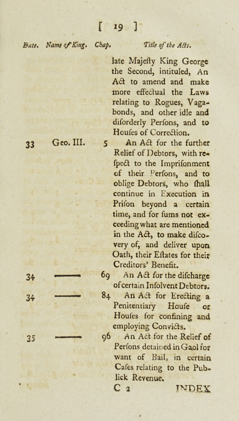 $ Bate. Name of King. Chap. Title of the A8$. 33 Geo. III. s* * 34 34 late Majefty King George the Second, intituled, An Ad to amend and make more effectual the Laws relating to Rogues, Vaga- bonds, and other idle and diforderly Perfons, and to Houfes of Correction. 5 An Ad for the further Relief of Debtors, with re-* fped to the Imprifonment of their l:erfons, and to oblige Debtors, who (hall continue in Execution in Prifon beyond a certain time, and for fums not ex- ceeding what are mentioned in the Ad, to make difeo- very of, and deliver upon Oath, their Eftates for their Creditors’ Benefit. 69 An Ad for the difeharge of certain Infolvent Debtors. 84 An Ad for Ereding a Penitentiary Houfe or Houles for confining and employing Convids. 96 An A6t for the Relief of Perfons detained in Gaol for want of Bail, in certain Cafes relating to the Pub- lick Revenue.