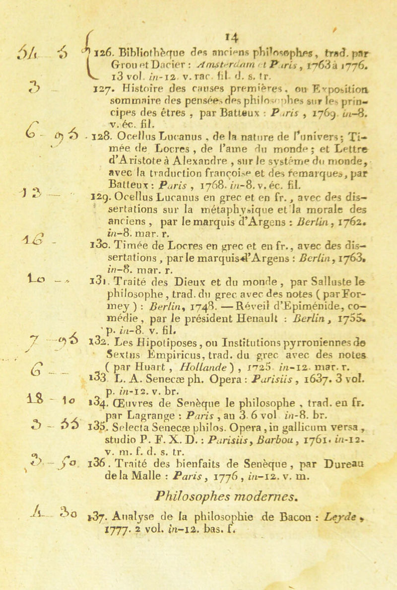 P? - ) - - 1-0 _ ^ 7 -«6 ✓ (3 - - i-â - 10 ^ - 66 ?>. 5o X 14 126. Bîbliothî*qiie (Îps anci>'ns phî’osoph/»s, trsd. par l Groii Ht Dc'icier : Amst'‘rdmn rt P trii, ty63à 1776. V i3 vol. Ô/-12. V. rar. fil »J. s, fr. 127. Histoire des raiises premières, ou EvpobUiori sommaire des pensée^des philosophes sur les prin- cipes des êtres , par Batteux ; P iris , 1769. ùt-8. V. éc. fil. - 128. Ocellus Lu(.anus , de h nature de l^univers; Ti- mée de Locres , de l’aine du monde ; et Lettre d’Aristote à Alexandre , sur le système du nionde, avec la traduction françoi.•^e et des femarque», par Batteux: Paris , 1768. Ôj-8. v.éc. fil. I2g. Ocellus Lucanus en grec et en fr., avec des dis- \ sertations sur la métaphysique et la morale des anciens , par le marquis (l’Argens : BerLUi^ 1762. i'«-8. mar. r. 130. Timée de Locres en grec et en fr., avec des dis- sertations , parle marquis-d’Argens t Berlin., 1763» iu-8. mar. r. 131. Traité des Dieux et du monde, par Salluste le philosophe, trad. du grec avec des notes ( parFor- iney ) ; Berlin^ 1743. —Réveil d’Epiménide, co- médie , par le président Henault : Berlin, iyo5» ' p. i/t-8. V. fil. x32. Les Eipoliposes, ou Institutions pyrroniennes do Sextijs Empiricus, trad. du grec avec des notes ( par Huait , Hollande) , X'raS m-12. mar. r. *33 L. A. Senecæ ph. Opéra : ParisUs , 1637. 3 vol. p. //1-12. V. br. *34. CEuvres de Senèque le philosophe , trad. en fr. par Lagrange : Paris , au 3 6 vol ûi-8. br. l3^,. Selecla Senecæ philos. Opéra , in gallicum versa , studio P. F. X. D. : ParisUs y Barbou, 1761. in-12. V. m. f. d. s. tr. l36. Traité des bienfaits de Senèque, par Dureau delà Malle : Paris, 1776 , in-12.. v. m. Philosophes modernes. >87. Analyse de la philosophie de Bacon : Lejde »