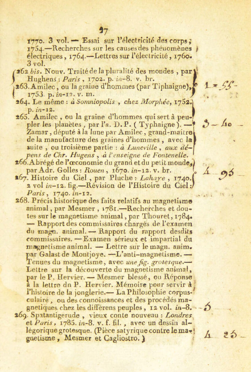 Ï7T0. 3 vol. — Essai sur l’^lectricîté des corps; 1754.—Recherches sur les causes des phéuomènes ) électriques, 1764.—Lettres sur l’éleclricité, 1760- 3 vol. /'a62 bis. Nouv. Traité de la pluralité des mondes , par I 1753 p. m-i2. V. m. 264. Le même : à Somniopolis , chez Morphée^ 1752. p. in~12. ±65. Amilec , ou la graine d’hommes qui sert à peu4 . pler les planètes , par l’a. D.P. ( Tjphaigne). —-y ^— Mo Zamar, député à la lune par Amilec, grand-maître de la manufacture des graines d’hommes , avec la suite , ou troisième partie ; à Luneville , aux dé- pens de Chr. Hugens , à L’enseigne de Fontenelle. ’ *66. Abrégé de l’œconomie du grand et du petit monde J par Adr. Golles ;/îouen , 1670. m-12. v. br. L A *67. Histoire du Ciel , par Pluche : Lahaj'e , 1740. 2 vol in-ia. fig.—Révision de l’Histoire du Ciel Paris, 1740. m-l2. i 268. Précis historique des faits relatifs au magnétisme animal, par Mesmer , 1781.—Reche^irches et dou- tes sur le magnétisme animal, par Tliouret, 1784* — Rapport des commissaires chargés de l’examen du magn. animal. — Rapport du rapport desdks commissaires.—E.xamen sérieux et impartial du magnétisme animal. — Lettre sur lemagn. anim. par Galast de Montjoye. —L’anti-magnetisme. — Tenues du magnétisme, avec une fig. grotesque.— Lettre sur la découverte du magnétisme animal, ^ar le P. Hervier. — Mesmer blessé, ou Réponse a la lettre dn P. Hervier. Mémoire pour servir àj l’histoire de la jonglerie.— La Philosophie corpus- culaire , ou des connoissances et des procédés ma- gnetique^ chez les diflérens peuples, 12 vol. m-8. — ~ *69. Spatantigerude , vieux conte nouveau : Londres^ et Paris, 1785. irt-8. v. f. fil. , avec un dessin al- légorique grotesque. (Pièce satyrique contre le ma^} / ^ gnetiscne, Mesmer et Cagliostro. \ . il- c «> _