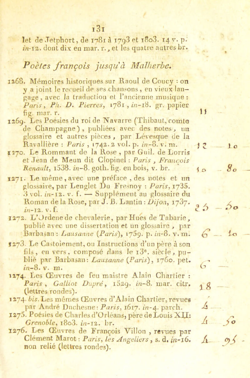 let de Tetphort, de 1781 à 1793 et i8o3. 14 v. p; i/i-12. dont dix en mar. r., et les quatre autres br. Poètes français jusqu à Malherbe, is68. Mémoires historiques sur Raoul de Coucy : on y a joint le rerueil de ses chansons , en vieux lan- gage , avec la traduction et l’ancienne musicjue : Paris, PU. D. Pierres, 1781 , m-iB. gr. papier fig. mar. r. 1269. Les Poésies du roi de Navarre (Thibaut, comte de Champagne), publiées avec des notes, un glossaire et autres pièces , par Lévesque de la Ravallière : Paris , 1742.2 vol. p. m-8. v. m. Ï270. Le Rommant do la Rose , par Gnil. de Lorris et Jean de Meun dit Clopine! : Paris , François Renault, i538. i>i-8. golh. fig. en bois, v. br. 1271. Le même, avec une préface , des notes et un glossaire, par Lenglet Du Fresnoy : Paris, 1735. .3 vol. 1/1-12. V. f. — Supplément au glossaire du Roman de la Rose, par J. B. Lautin : Dijon, in-J2.. v.f. 1272. L’Jrdenede chevalerie, par Hues de Tabarie, publié avec une dissertation et un glossaire , par Barbasan ; Lausanne {Paris'), iy5ç). p. i/i-8. v. m. S2y3. Le Castoiement, ou Instructions d’un père à son fils, en vers, composé dans le i3®. siècle, pu- blié par Barbasan; Lausanne {Paris), 1760. pet. 1/2-8. V. m. 1274. Des Œuvres de feu maistre Alain Chartier : Paris, Galliot Dupré, iSzg. in-8. mar. citr. (lettres rondes). 1274. bis. Les mêmes Œuvres d’Alain Chartier, revues par André Dnchesne: Paris, i6ij. m-4. pareil. 1275. Poésies de Charles d’Orléans, père deLouis XII: Grenoble, i8o3. in-12. br. 1276. Les Œuvres de François Villon , revues par Clément Marot ; Paris, les Angeliet'S, s. d, iii-16. non relié (lettres rondes). n î Z — 1 O i £> - 8 O -3o ^ to (/ -- 11? — f A À Jo