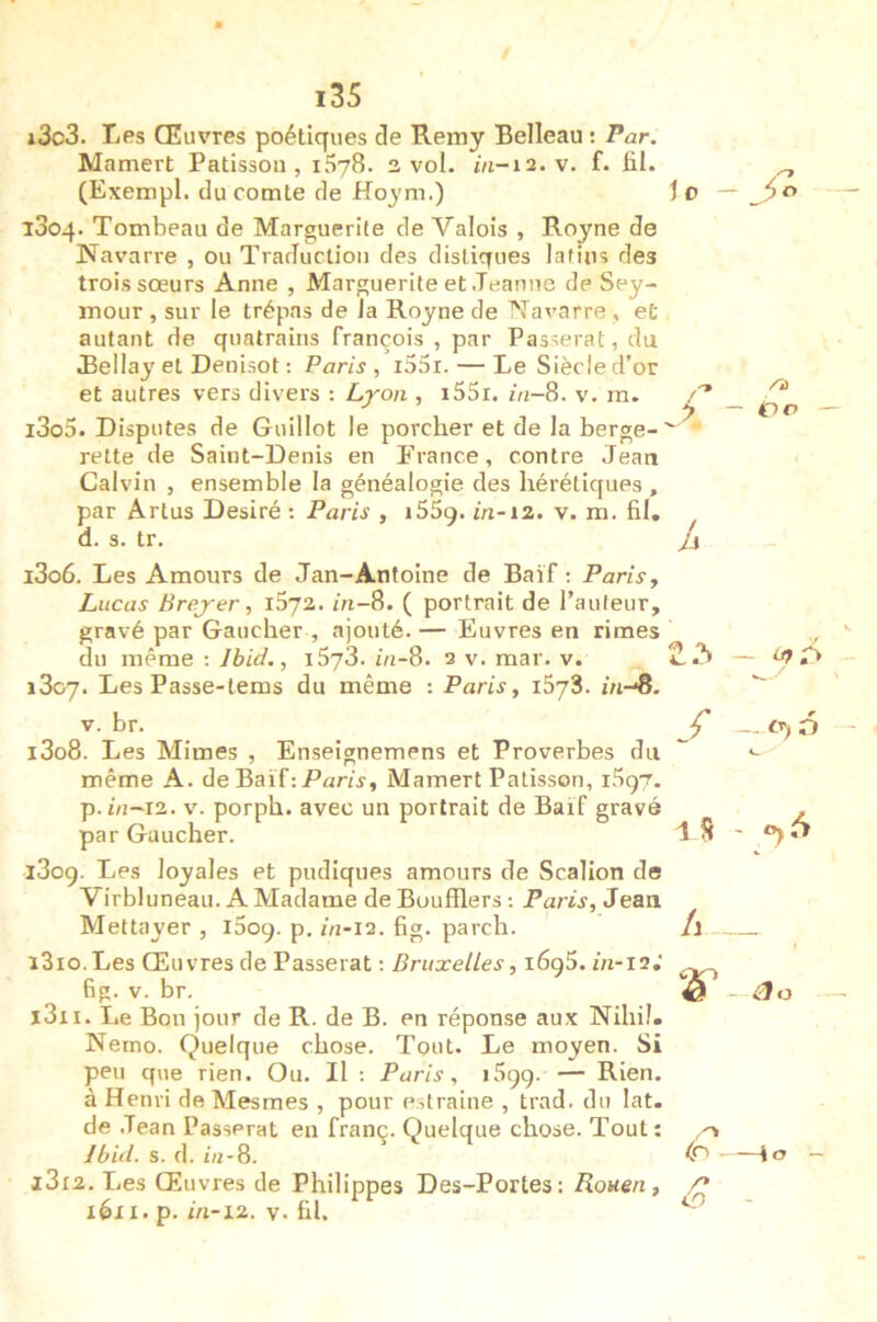 / h i35 i3c3. Les Œuvres poétiques de Remy Belleau : Par. Mamert Pâtisson, 1578. 2 vol. m-i2.v. f. fil. (Exempl. du comte de Hoym.) 1804. Tombeau de Marguerite de Valois , Royne de Navarre , ou Traduction des distiques latins des trois sœurs Anne , Marguerite et Jeanne de Sey- mour , sur le trépas de la Royne de Navarre , et autant de quatrains francois , par Passerat, du Bellay et Denisot ; Paris, i55i. — Le Siècle d’or et autres vers divers : L^on , i55i. in-8. v. rn. 1305. Disputes de Guillot le porcher et de la berge- rette de Saint-Denis en France, contre Jean Calvin , ensemble la généalogie des hérétiques , par Artus Désiré : Paris , iSSq. in-12. v. m. fil, d. s. tr. 1306. Les Amours de Jan-Antoine de Baïf ; Paris j Lucas Brej-er, iS'jz. in-8. ( portrait de l’auteur, gravé par Gaucher , ajouté. — Euvres en rimes du même : Ibid., iSyS. in-8. 2 v. mar. v. 2.3 ï3o7. Les Passe-tems du même : Paris, 1578. in-^. v. br. 1308. Les Mimes , Enseignemens et Proverbes du même A. deBaïf:Pan>, Mamert Pâtisson, 1^97. p. I/Z-I2. v. porph. avec un portrait de Baif gravé par Gaucher. 1309. Les loyales et pudiques amours de Scalion de Virbluneau. A Madame de Buufflers ; Paris, Jean Mettayer , l5og. p. in-12. fig. pareil. ï3io.Les Œuvres de Passerat : Bruxelles, lôqS. in-l‘2i fig. v. br. 1311. Le Bon jour de R. de B. en réponse aux Nihil. Nemo. Quelque chose. Tout. Le moyen. Si peu que rien. Ou. Il : Paris, iSqq. — Rien, à Henri de Mesmes , pour estraine , trad. du lat. de Jean Passerai en franç. Quelque chose. Tout: Ibid. s. d. t/2-8. 1312. Les Œuvres de Philippes Des-Portes: Rouen, léxi. p. in-12. v. fil. lo — — /î) Oo — — S 1 s ' /l- <n -