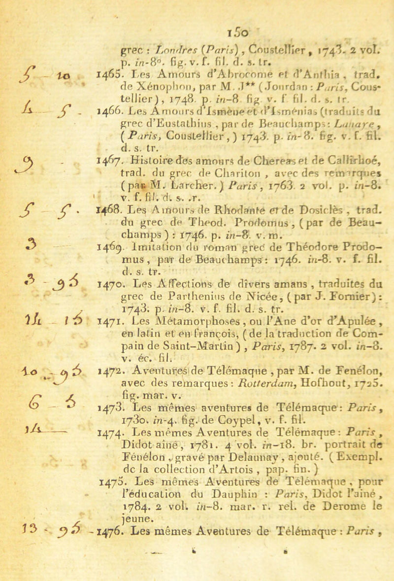 i5o S ^ ^ jT- ' /• î/i - \6 G - jA Î3 - c^6 grec : Lnnilres {Paris), CousteUîer , i74*>* 2 vol. p. in-?)°- fig.v. f. fil. (I. s. Ir. 1465. Les Amours d’Abrocome pf d’Anlliia , trad. de Xénoplioii, par M. .)** (Jourdan : Paris, Cous- tellier), 1748. p. m-8 fig v. f fil. d. s. ir. 1466. Les Àn\oiirs d’Ismèneet d’ismf^nias (traduits du grec d’Eustathius , par de Beaucljamps; Lanaye , ( Paris, Couslellier , ) 1748. p. m-8. fi g, v. f. fil. d. s. tr. 1467. Histoire des amours de Chereaset de Callîrboé, trad. du grec de Chariloii , avec des remarques (pawM. Larcher.) Paris, 1763. 2 vol. p. ûi-8. ‘ V. f. fil. d. s. .r. 1468. Les A molli s de Rhodante €^de Dosicdès , trad. du grec de Tlieod. Prodomus , ( par de Beau- champs ) : Ï746. p. m-R V. m. 14^9. Imitalion rlu roman grec5 de Théodore Prodo— mus, pat de Beaucharopî; 1746. m-8. v. f. fil. d. s. tr. 1470. Les AfiTections de divers amans , traduites du grec de Parfheniiis de Nicée, (par J. Fomier): 1743. p. in-8. V. f. fil. d. s. tr. 1471. Les Métamorphoses , ou l’Ane d’or d*Apulée , en latin ef en François, ( de la traduction de Com- pain de Saint-Martin ) , Paris, 1787. 2 vol. m-8. V. éc. fil; 1472. Av'entur;eé'de Télémaque , par M. de Fenélon, avec des remarques; Rotterdam, Hofhout, 1725. fig. mar. v. 1473. Les mêmes' aventures de Télémaque : Paris, 1730. m-4. fig. de Coypel, v. f. fil. 1474. Les mêmes Aventures de Télémaque ; Paris , Didot aîné, 1781. 4 vol. rn-i8. br. portrait de Fénélon gravé par Delaunay , ajouté. (Exempl. de la collection d’Artois , pap. fin. ) 1475. Les mêmes Aventures de Télémaque . pour • l’éducation du Dauphin : Por/î, Didot l’ainé, 1784. 2 voli. ûi-8. mar. r. rel. de Derome le jeune. -1476. Les mêmes Aventures de Télémaque : Paris ,