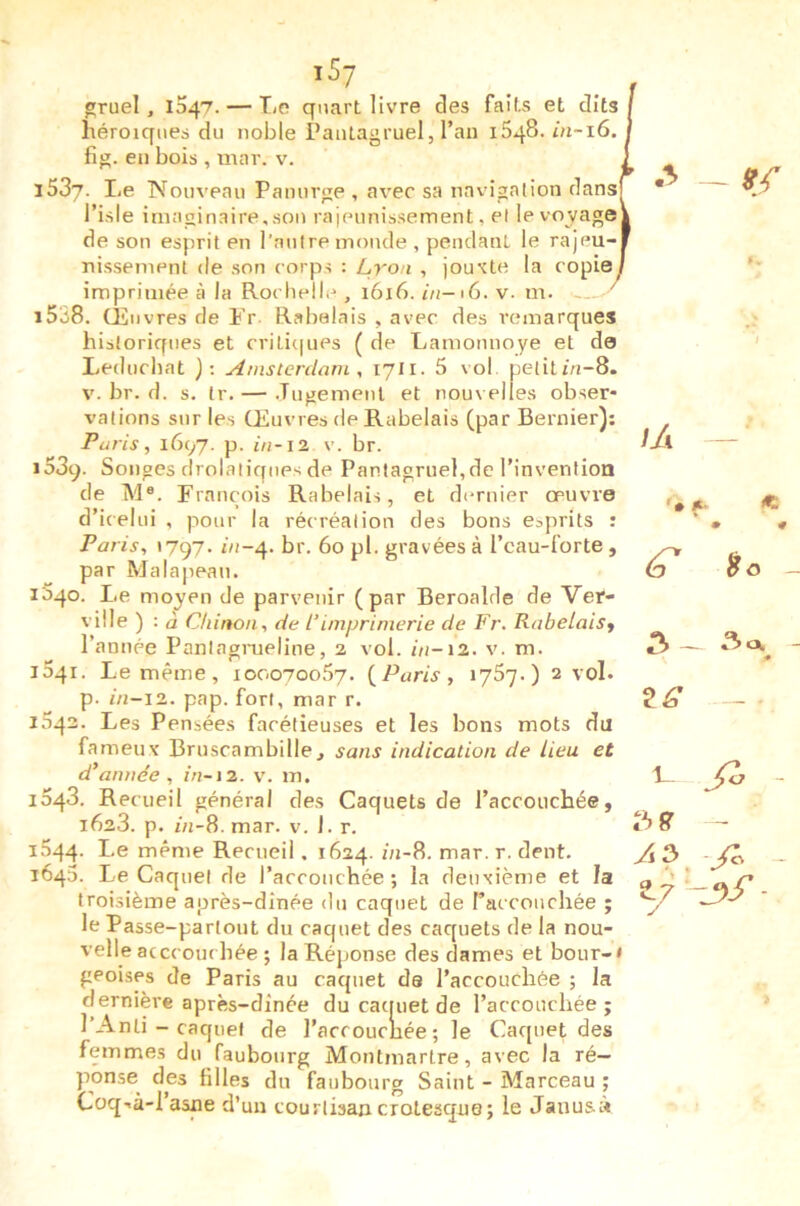 iSy gruel , 1547. — Le quart livre des faits et dits héroïques du noble Pantagruel, l’an 1548. ôi~i6. fig. en bois , mar. v. 1537. Le Nouveau Panurge , avec sa navignlion dansf l’isle imaginaire,son rajeunissement, el le voyage] de son esprit en l'autre monde , pendant le rajeu-j nissement de son corps : Lyon , jouxte la copie/ imprimée à la Rochelle , 1616. Ô1-16. v. m. ^ 1538. Œuvres de Fr Rabelais , avec des remarques historiques et criti(|ues ( de Lamonnoye et de Leducliat }: Amsterdam , 1711. 5 vol petitûi-8. V. br. d. s. tr. — Jugement et nouvelles obser- vations sur les Œuvres de Rabelais (par Bernier); Paris, 1697. p. i/i-12 V. br. io3l). Songes drolatiques de Pantagruel, de l’invention de M®. François Rabelais, et dernier œuvre d’icelui , pour la récréation des bons esprits : Paris, 1797. in-^. br. 60 pl. gravées à l’cau-forte , par Malapean. 1340. Le moyen de parvenir (par Beroalde de Ver- ville ) ; à Chinoii, de 1‘imprimerie de Fr. Rabelais^ l’année Panlagiaieline, 2 vol. in-12. v. m. 1541. Le même, 100070057. (^Paris, l’jS'-].) 2 vol. p. in-ï2. pap. fort, mar r. 1542. Les Pensées facétieuses et les bons mots du fameux Bruscambille, sans indication de lieu et d'année, in-12. v. m. 1543. Recueil général des Caquets de l’accouchée, 1623. p. i/2-8. mar. v. 1. r. 1.544. Le même Recueil. 1624. ûi-8. mar. r. dent. 1645. Le Caquet de l’accouchée ; la deuxième et la troisième après-dînée du caquet de l’accouchée ; le Passe-partout du caquet des cac[uets de la nou- velle acccouchée ; la Réponse des dames et bour-* geoises de Paris au cac{uet de l’accouchée ; la dernière après-dinée du caquet de l’accouchée; l’Anli - caquet de l’accouchée; le Caquet des femmes du faubourg Montmartre, avec la ré- ponse des filles du faubourg Saint - Marceau ; Coq-à-lasne d’un courtisan croteaeps; le Janusà