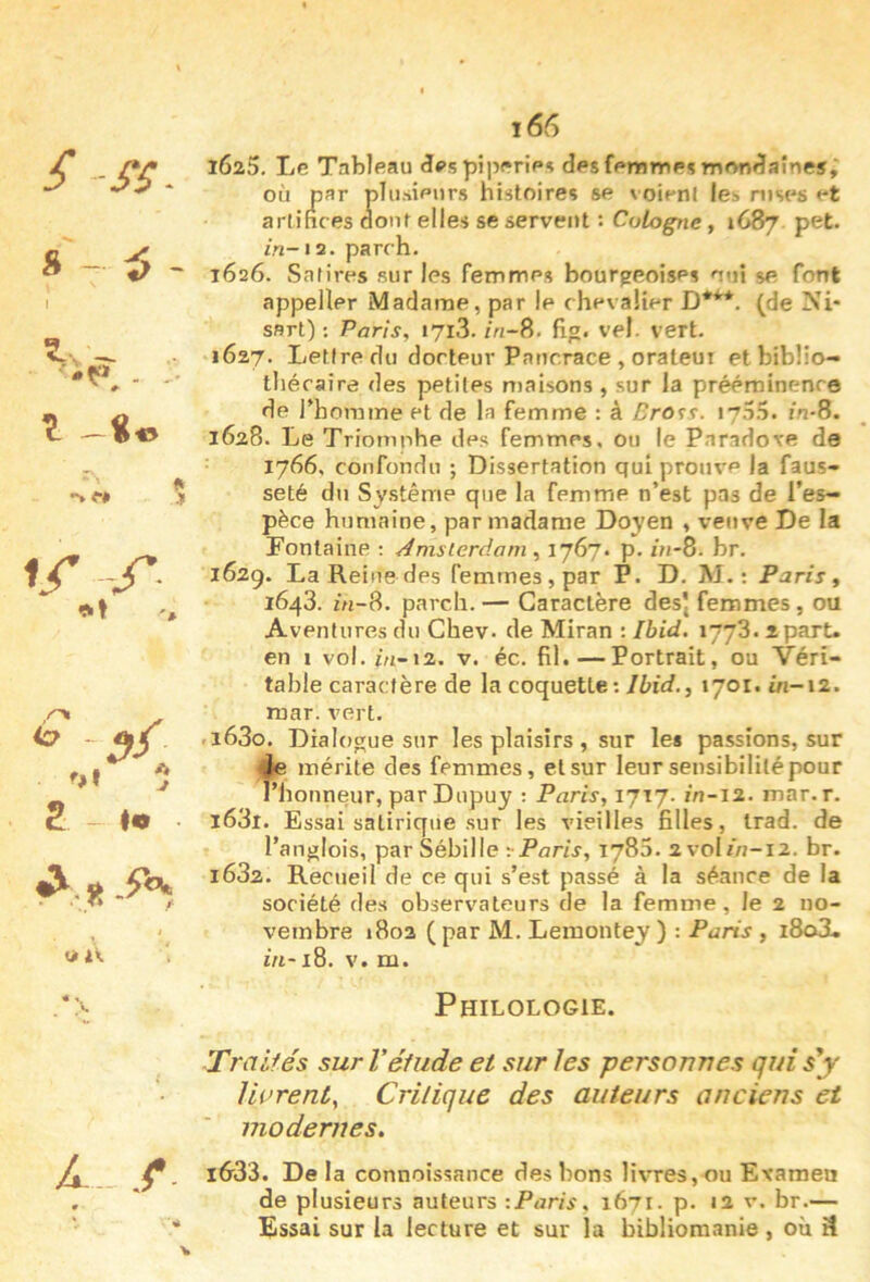 / SS- - ■% <■* .» t/’ -Z’ 2-1» A * U. .. S 0 i66 1625. Le Tableau <3es pi|>erie5 des femmes mrtn«îairte5^ où par plusieurs histoires se voient les nises et artinces dont elles se servent : Cologne, 1687 pet. in-12. parrh. 1626. Satires sur les femmes bourgeoises oui se font appeller Madame, par le chevalier D*^*, (de Ni* sflrt) ; Paris, lyiS. m-8. fig. vel. vert. «1627. Lettre du docteur Pancrace , orateur et biblio- thécaire des petites maisons, sur la prééminence de l’honrine et de la femme : à Bro<ss. ijoiy. in-8. 1628. Le Triomphe des femmes, ou le Paradoxe de 1766, confondu ; Dissertation qui prouve la faus- seté du Système que la femme n’est pas de l’es- pèce humaine, par madame Doyen , veuve De la Fontaine : Jmslerdam , 1767. p. iti-8. br. 162g. La Reine des femmes, par P. D. M. : Paris y i6q3. in-8. pareil. — Caractère desj femmes, ou Aventures du Chev. de Miran : Ibid. 1778.2 part, en 1 vol. ùi-12. V. éc. fil.—Portrait, ou Véri- table caractère de la coquette ;/ùirf., 1701. m-12. mar. vert. -i63o. Dialogue sur les plaisirs, sur le* passions, sur Je mérite des femmes, et sur leur sensibilité pour î’honneur, parDiipuy : Paris, 1717. in-ii. mar.r. 1631. Essai satirique sur les vieilles filles, trad. de l’anglois, par Sébille t-Paris, 1785. 2V0I//7-12. br. 1632. Recueil de ce qui s’est passé à la séance de la société des observateurs de la femme, le 2 no- vembre 1803 ( par M. Lemontey ) : Paris , i8o3- in-18. v. m. Philologie. Traités sur Vétude et sur les personnes qui s'y Iwrent, Critique des auteurs anciens et modernes. 1633. De la connoissance des bons livres, ou Evameu de plusieurs auteurs -.Paris, 1671. p. 12 v. br,—